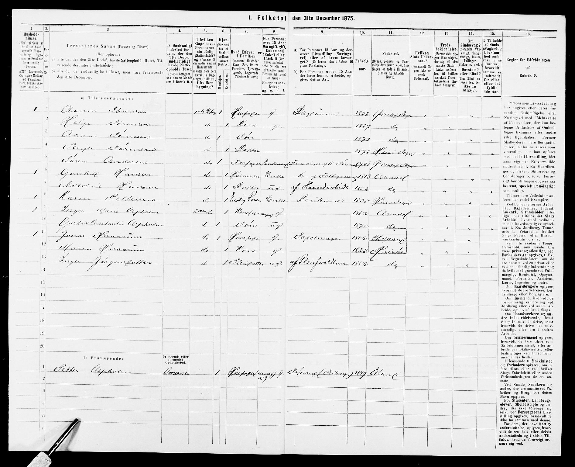 SAK, 1875 census for 0903P Arendal, 1875, p. 12