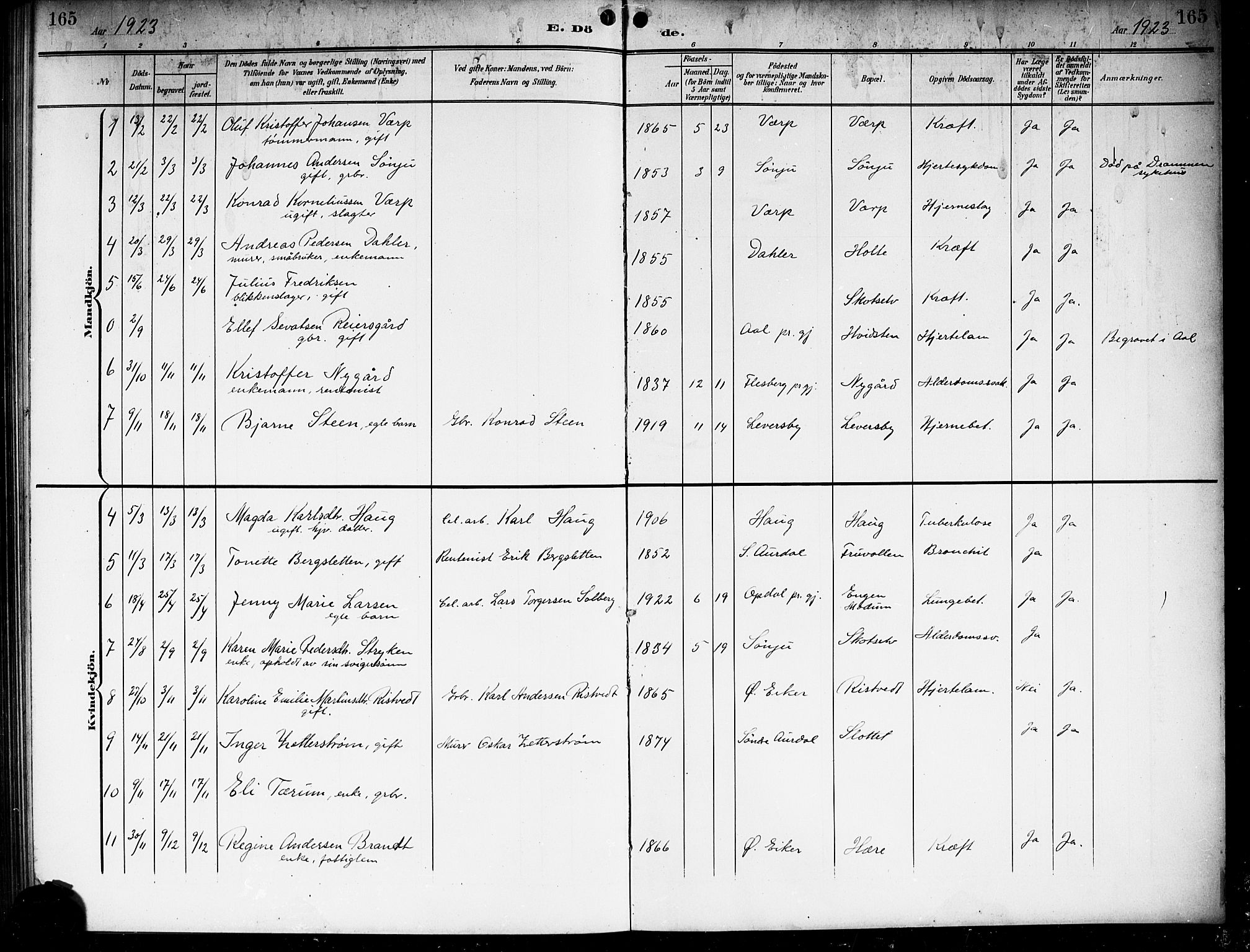 Eiker kirkebøker, SAKO/A-4/G/Gb/L0005: Parish register (copy) no. II 5, 1901-1923, p. 165