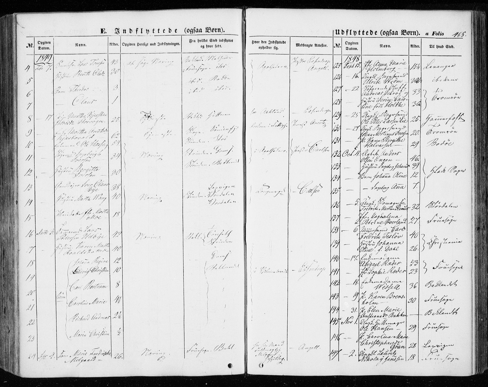 Ministerialprotokoller, klokkerbøker og fødselsregistre - Sør-Trøndelag, SAT/A-1456/601/L0051: Parish register (official) no. 601A19, 1848-1857, p. 465