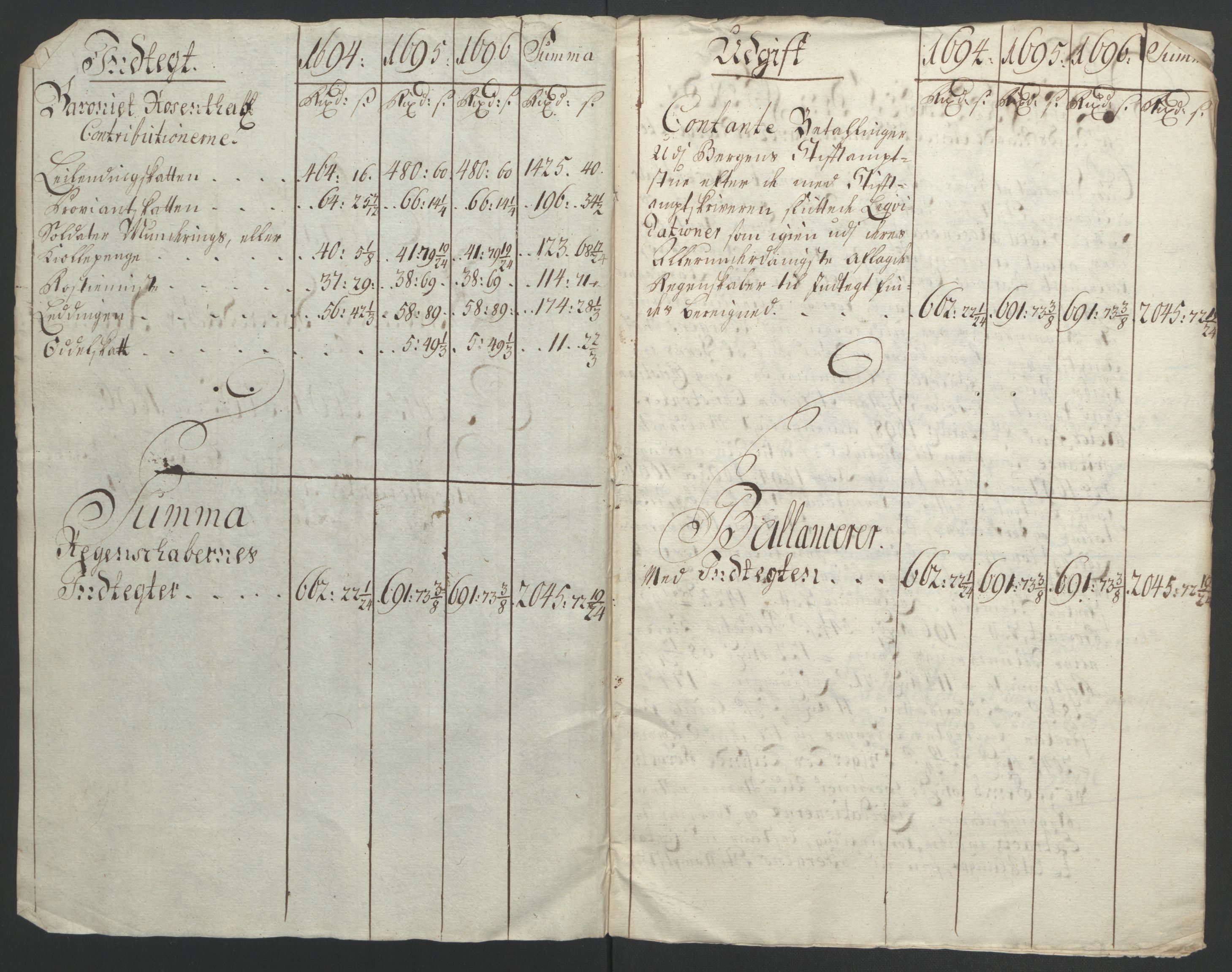 Rentekammeret inntil 1814, Reviderte regnskaper, Fogderegnskap, RA/EA-4092/R49/L3138: Fogderegnskap Rosendal Baroni, 1691-1714, p. 52