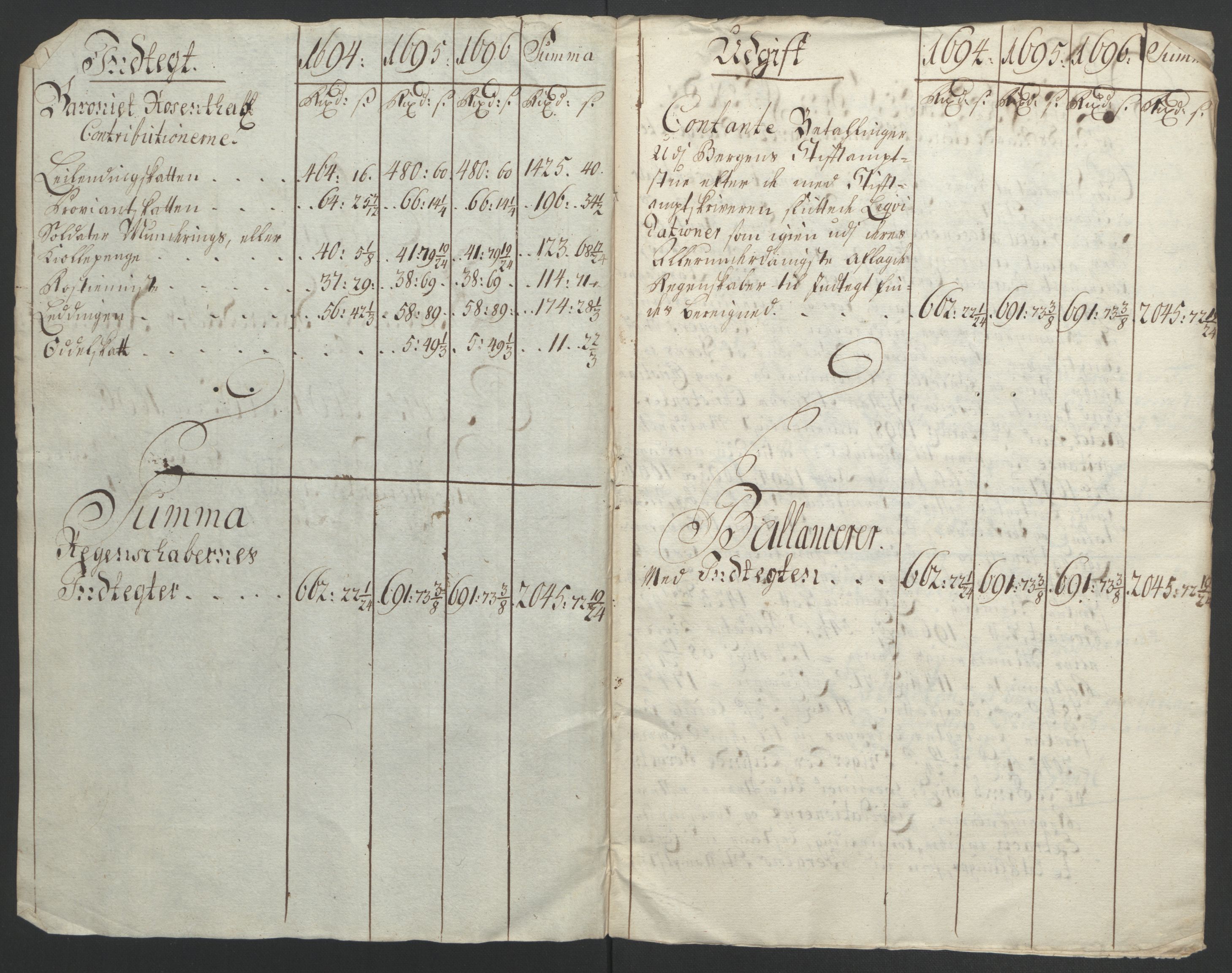 Rentekammeret inntil 1814, Reviderte regnskaper, Fogderegnskap, AV/RA-EA-4092/R49/L3138: Fogderegnskap Rosendal Baroni, 1691-1714, p. 52