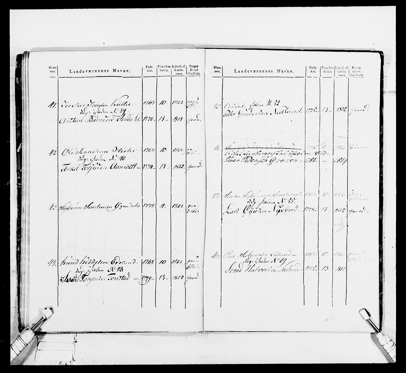 Generalitets- og kommissariatskollegiet, Det kongelige norske kommissariatskollegium, AV/RA-EA-5420/E/Eh/L0113: Vesterlenske nasjonale infanteriregiment, 1812, p. 296