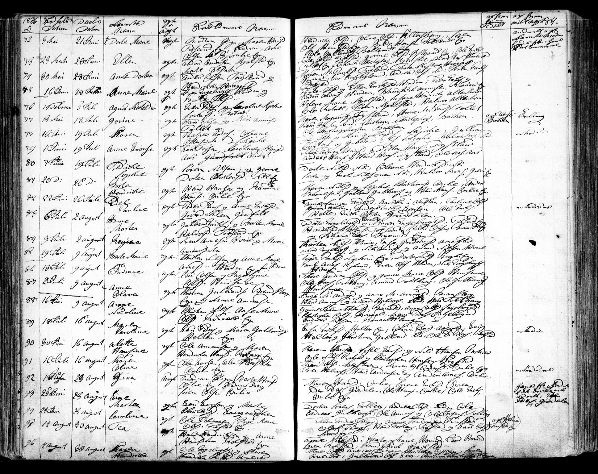 Nes prestekontor Kirkebøker, AV/SAO-A-10410/F/Fa/L0007: Parish register (official) no. I 7, 1846-1858, p. 84