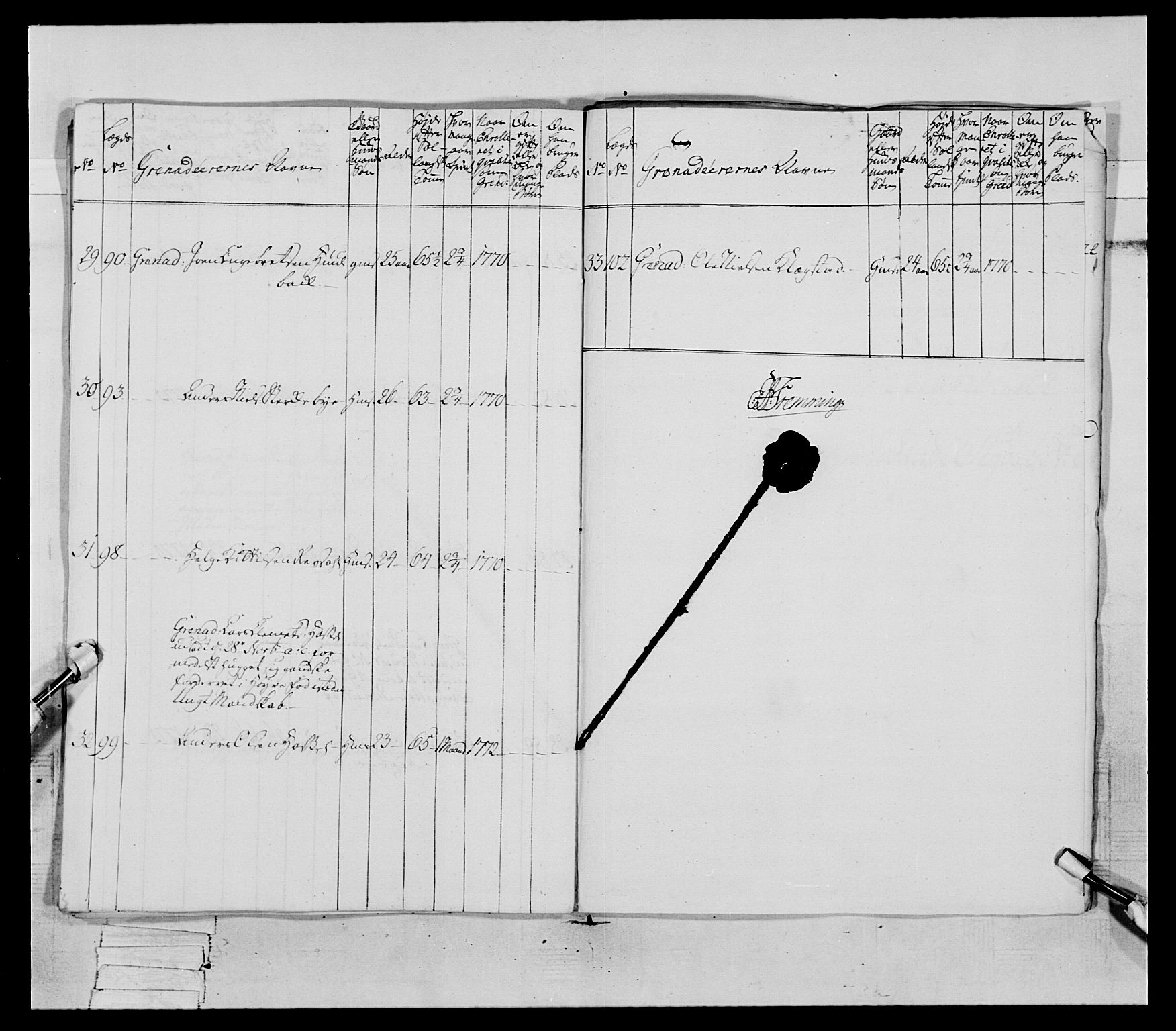 Generalitets- og kommissariatskollegiet, Det kongelige norske kommissariatskollegium, AV/RA-EA-5420/E/Eh/L0062: 2. Opplandske nasjonale infanteriregiment, 1769-1773, p. 266