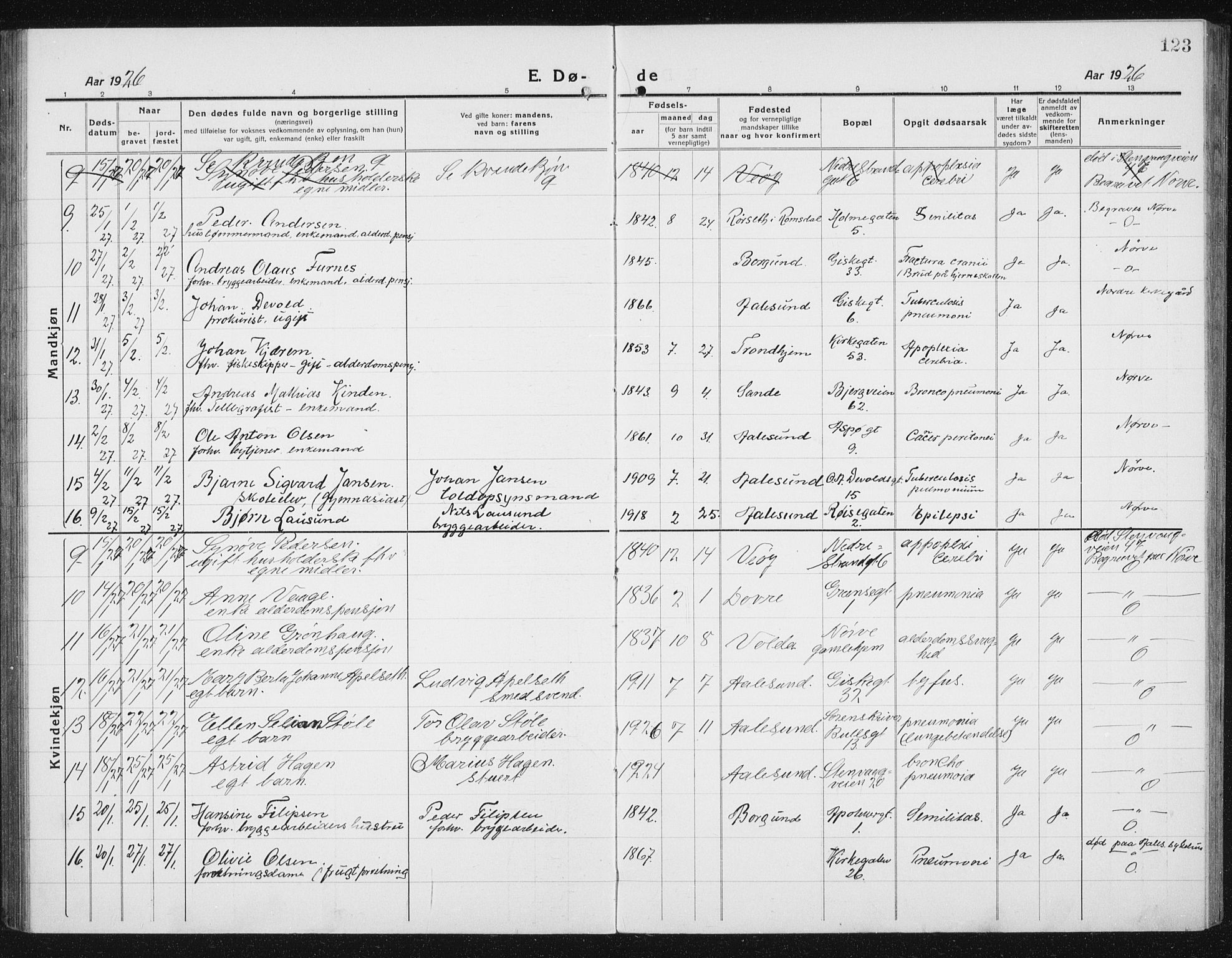 Ministerialprotokoller, klokkerbøker og fødselsregistre - Møre og Romsdal, SAT/A-1454/529/L0474: Parish register (copy) no. 529C11, 1918-1938, p. 123