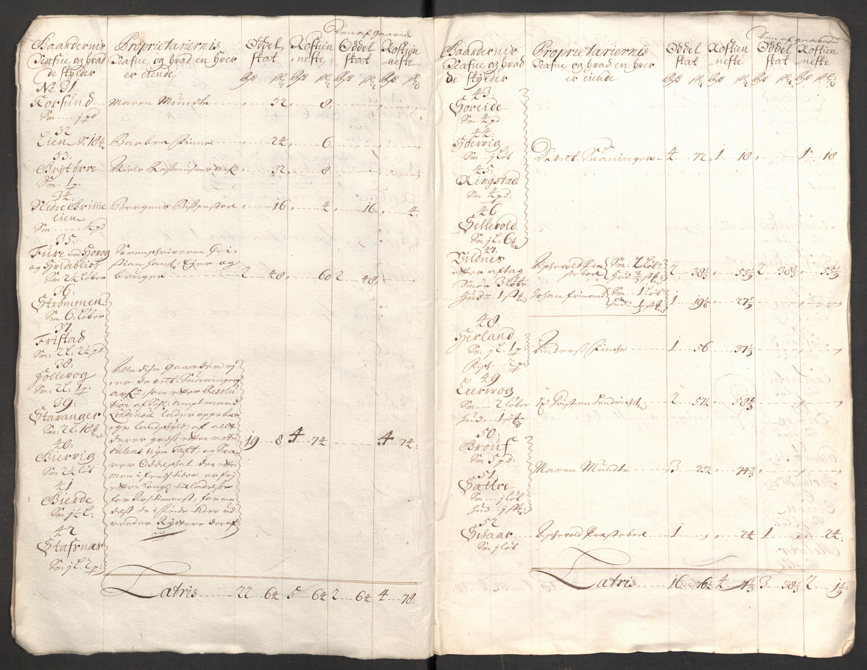 Rentekammeret inntil 1814, Reviderte regnskaper, Fogderegnskap, AV/RA-EA-4092/R53/L3427: Fogderegnskap Sunn- og Nordfjord, 1703, p. 27