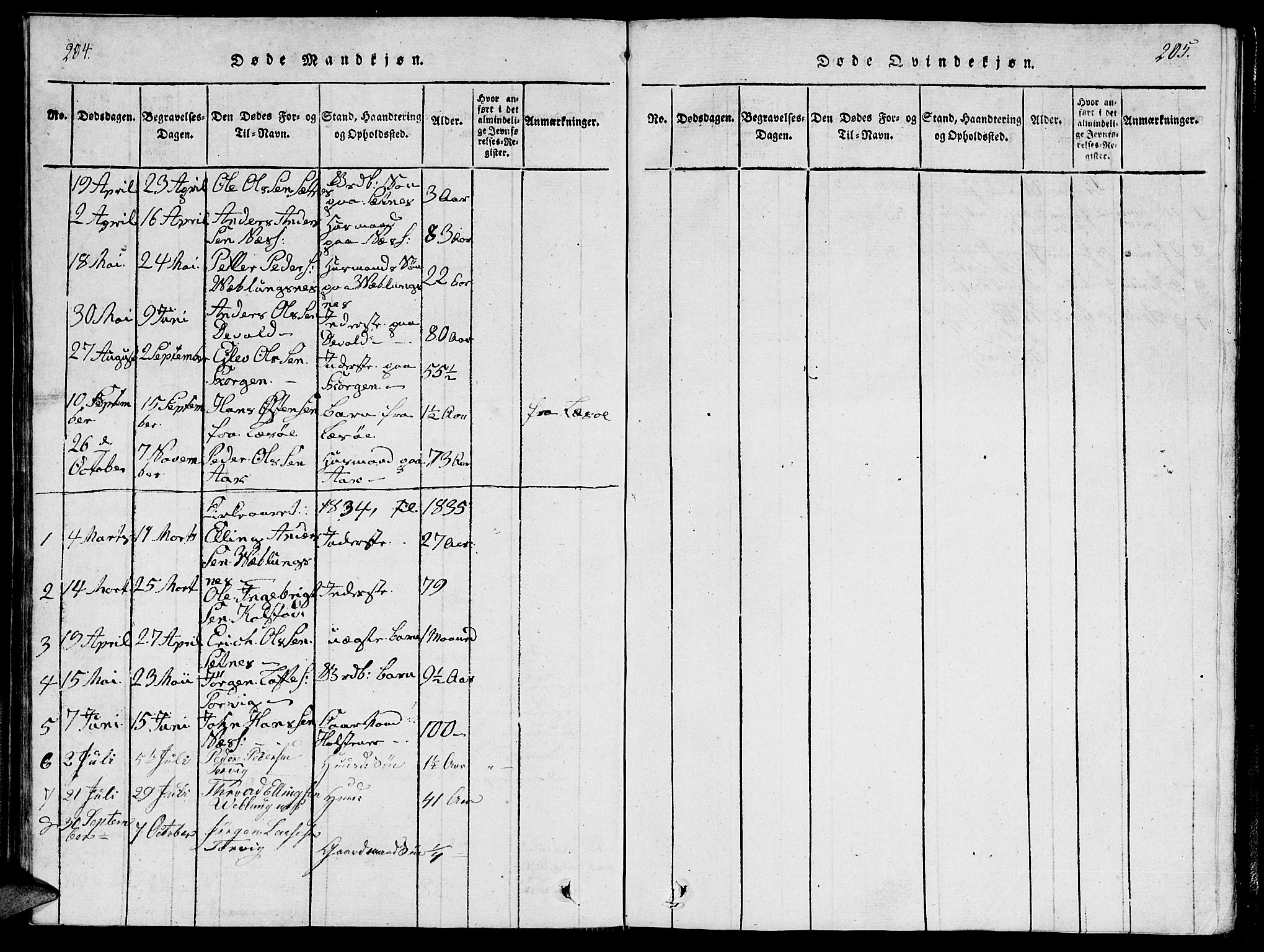 Ministerialprotokoller, klokkerbøker og fødselsregistre - Møre og Romsdal, SAT/A-1454/544/L0579: Parish register (copy) no. 544C01, 1818-1836, p. 204-205