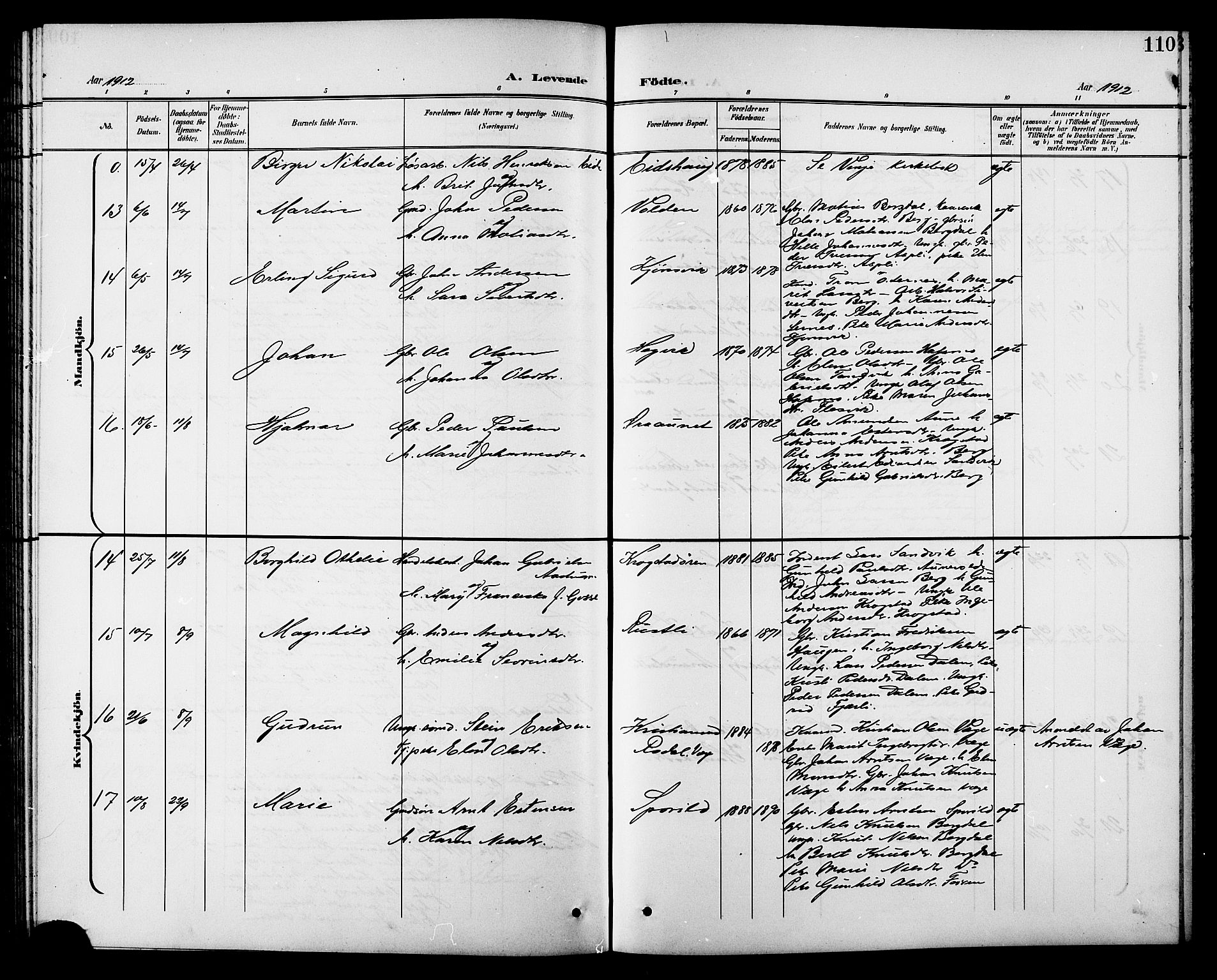 Ministerialprotokoller, klokkerbøker og fødselsregistre - Sør-Trøndelag, AV/SAT-A-1456/630/L0505: Parish register (copy) no. 630C03, 1899-1914, p. 110