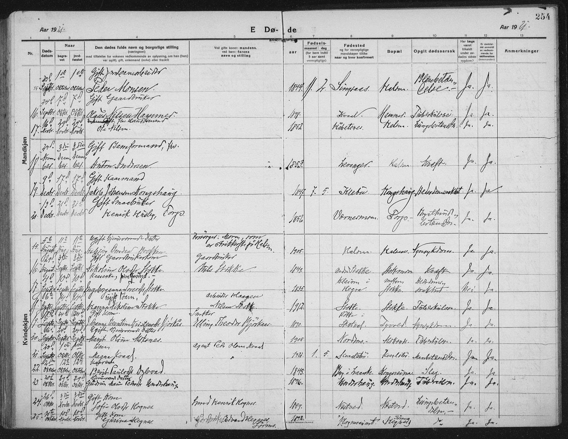 Ministerialprotokoller, klokkerbøker og fødselsregistre - Nord-Trøndelag, SAT/A-1458/709/L0083: Parish register (official) no. 709A23, 1916-1928, p. 254