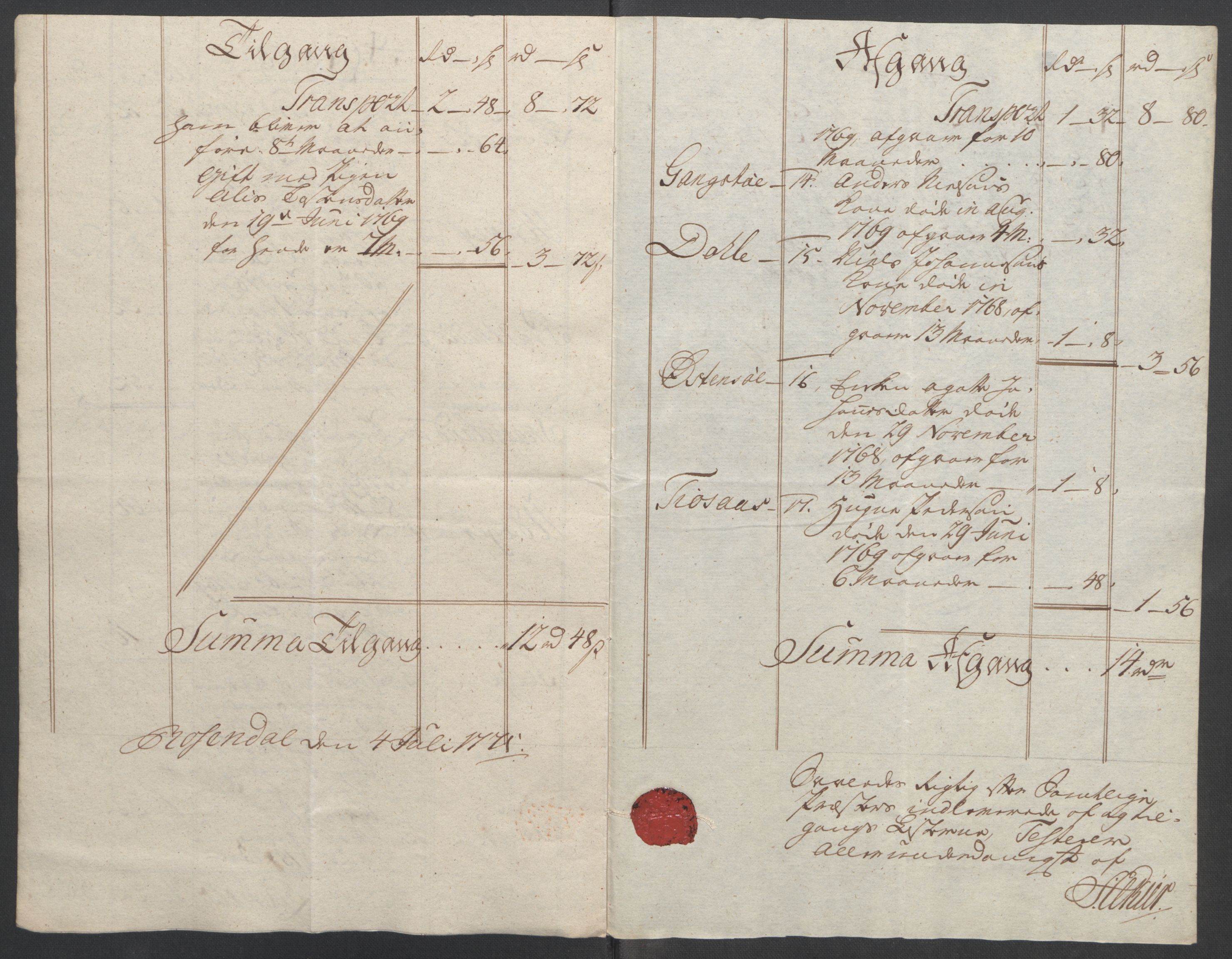 Rentekammeret inntil 1814, Reviderte regnskaper, Fogderegnskap, RA/EA-4092/R49/L3157: Ekstraskatten Rosendal Baroni, 1762-1772, p. 298