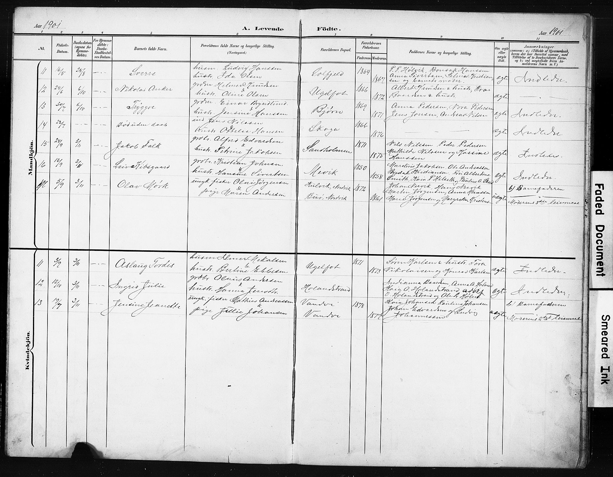 Ministerialprotokoller, klokkerbøker og fødselsregistre - Nordland, AV/SAT-A-1459/836/L0538: Parish register (copy) no. 836C02, 1901-1917