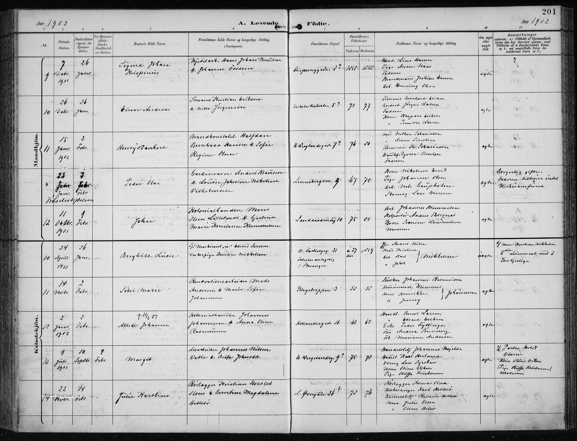 Korskirken sokneprestembete, AV/SAB-A-76101/H/Hab: Parish register (copy) no. B 10, 1896-1905, p. 201