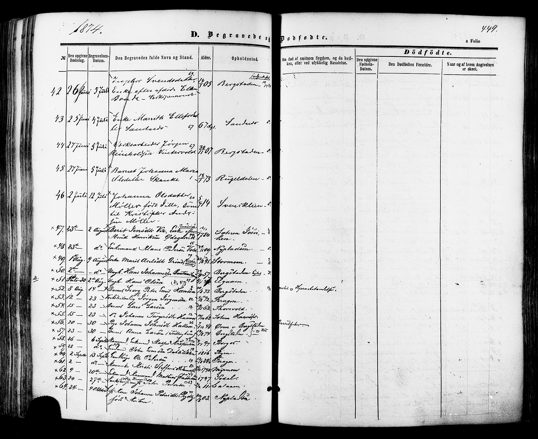 Ministerialprotokoller, klokkerbøker og fødselsregistre - Sør-Trøndelag, AV/SAT-A-1456/681/L0932: Parish register (official) no. 681A10, 1860-1878, p. 449