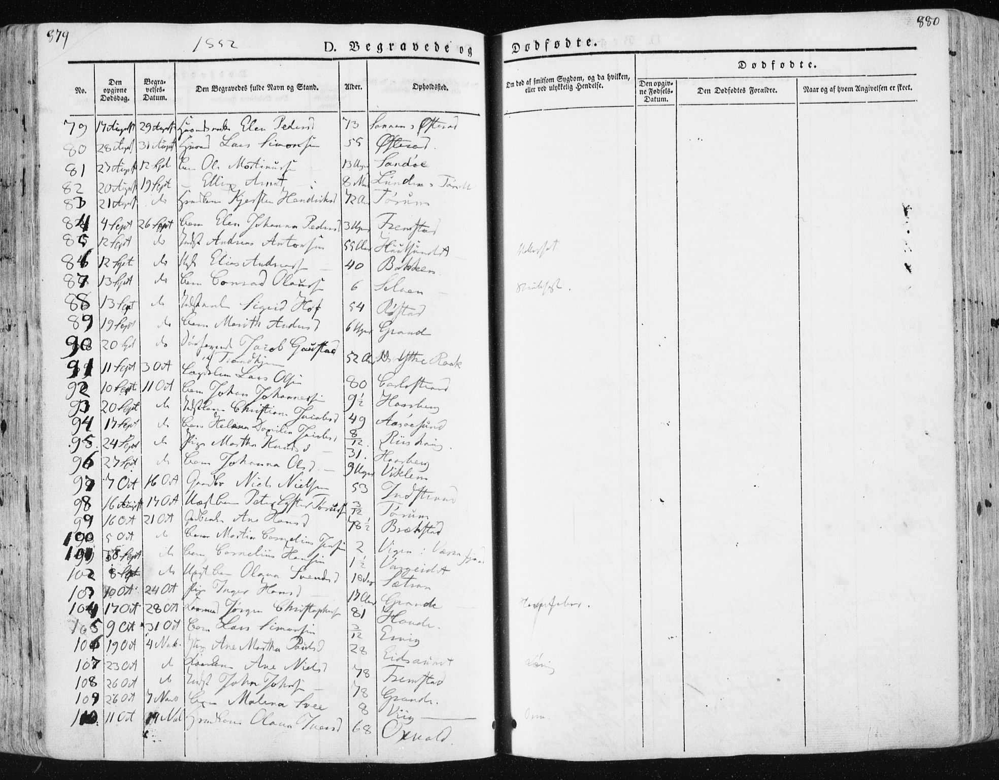 Ministerialprotokoller, klokkerbøker og fødselsregistre - Sør-Trøndelag, AV/SAT-A-1456/659/L0736: Parish register (official) no. 659A06, 1842-1856, p. 879-880