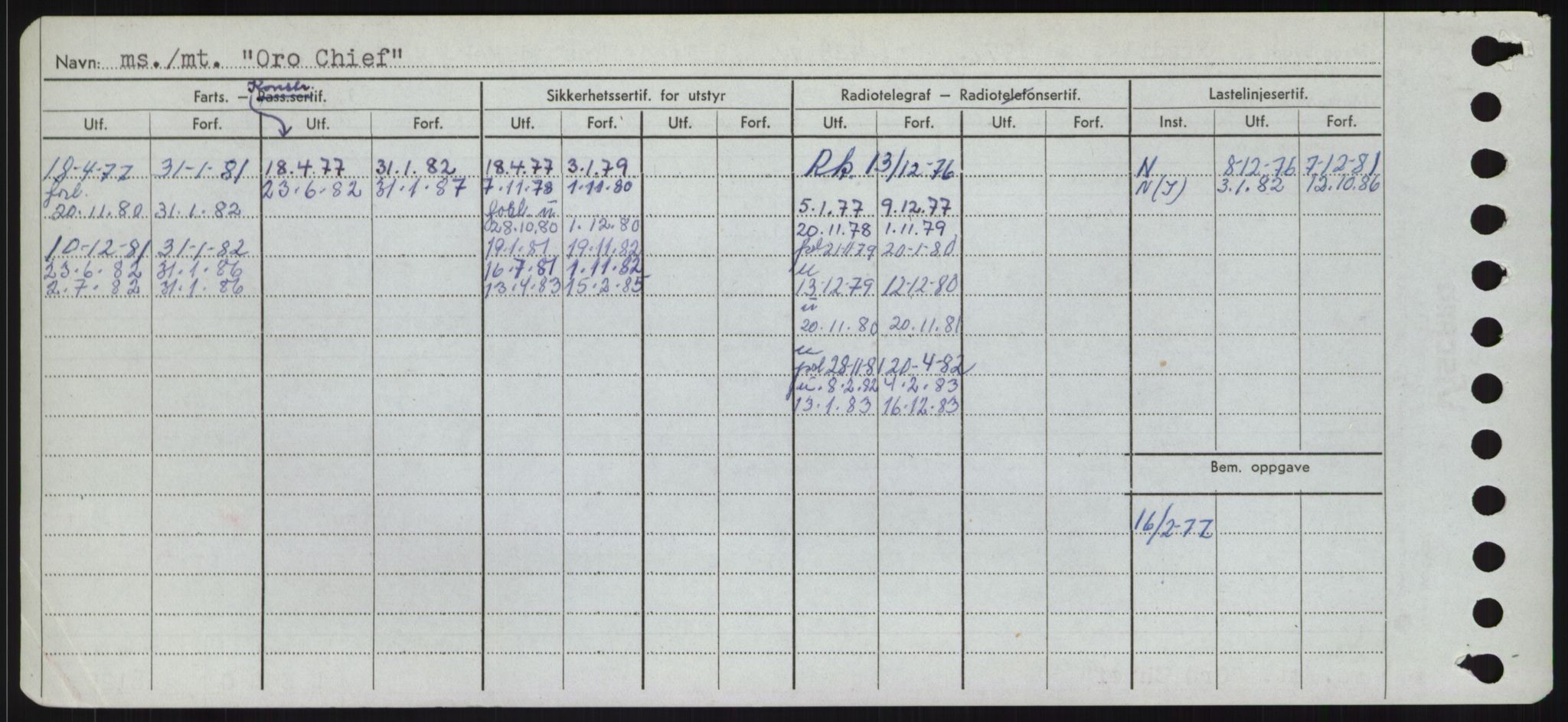 Sjøfartsdirektoratet med forløpere, Skipsmålingen, RA/S-1627/H/Hd/L0028: Fartøy, O, p. 366