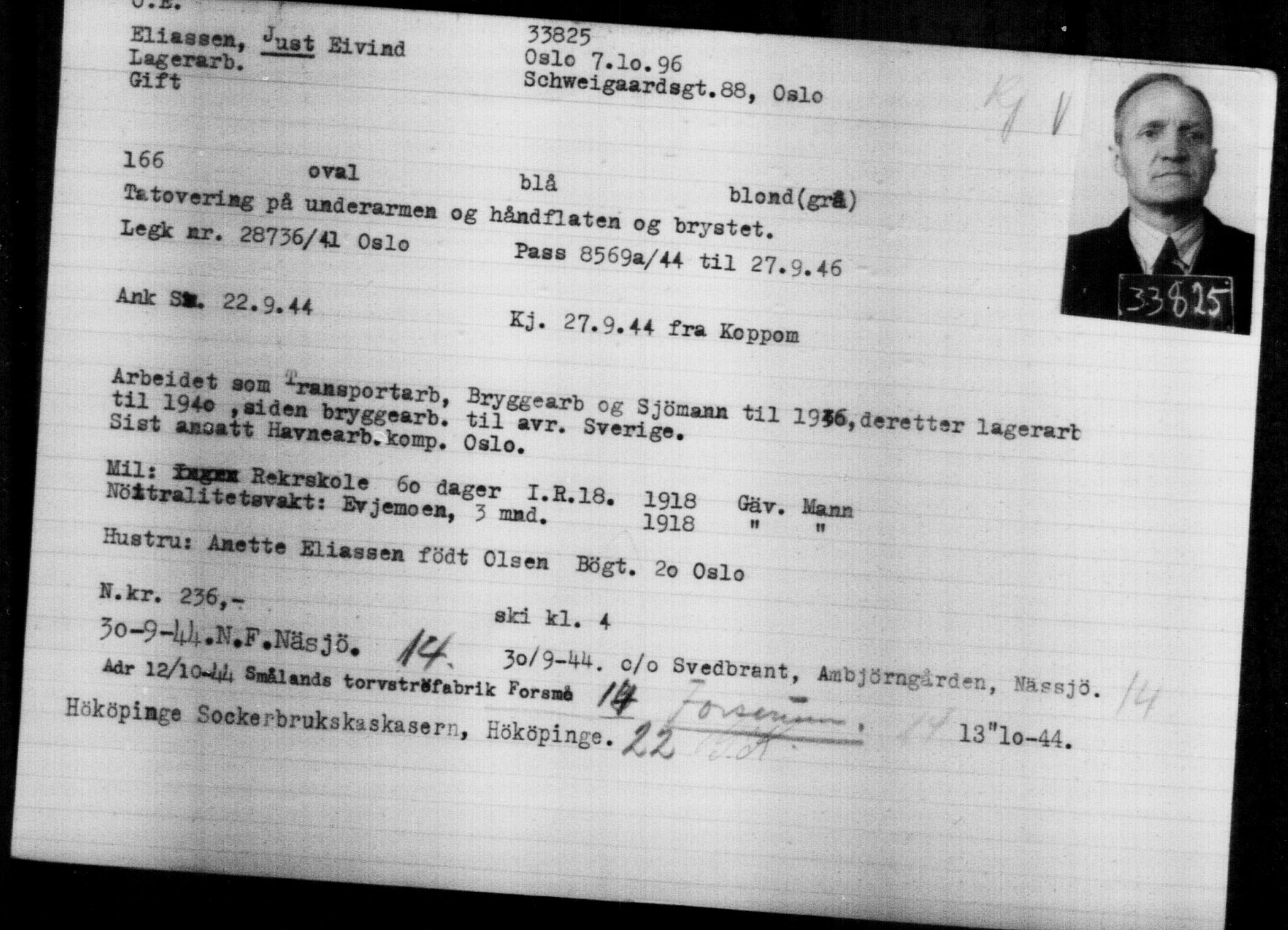 Utenriksstasjonene, Legasjonen i Stockholm, Flyktningkontoret, AV/RA-S-6753/V/Va/L0013: Kjesäterkartoteket, flyktninger med registreringsnr. 31500-34731, 1940-1945, p. 2454