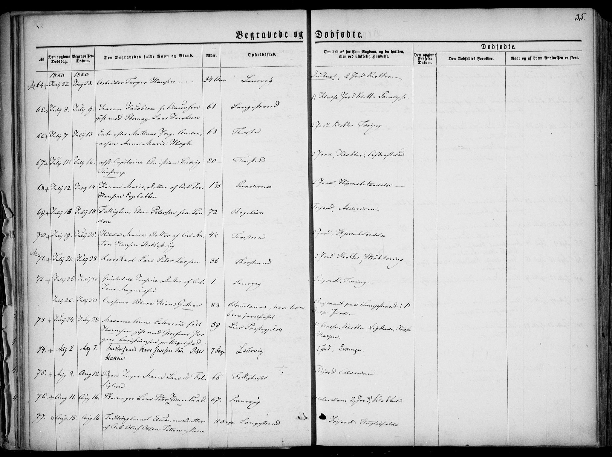 Larvik kirkebøker, SAKO/A-352/F/Fa/L0005: Parish register (official) no. I 5, 1856-1870, p. 35