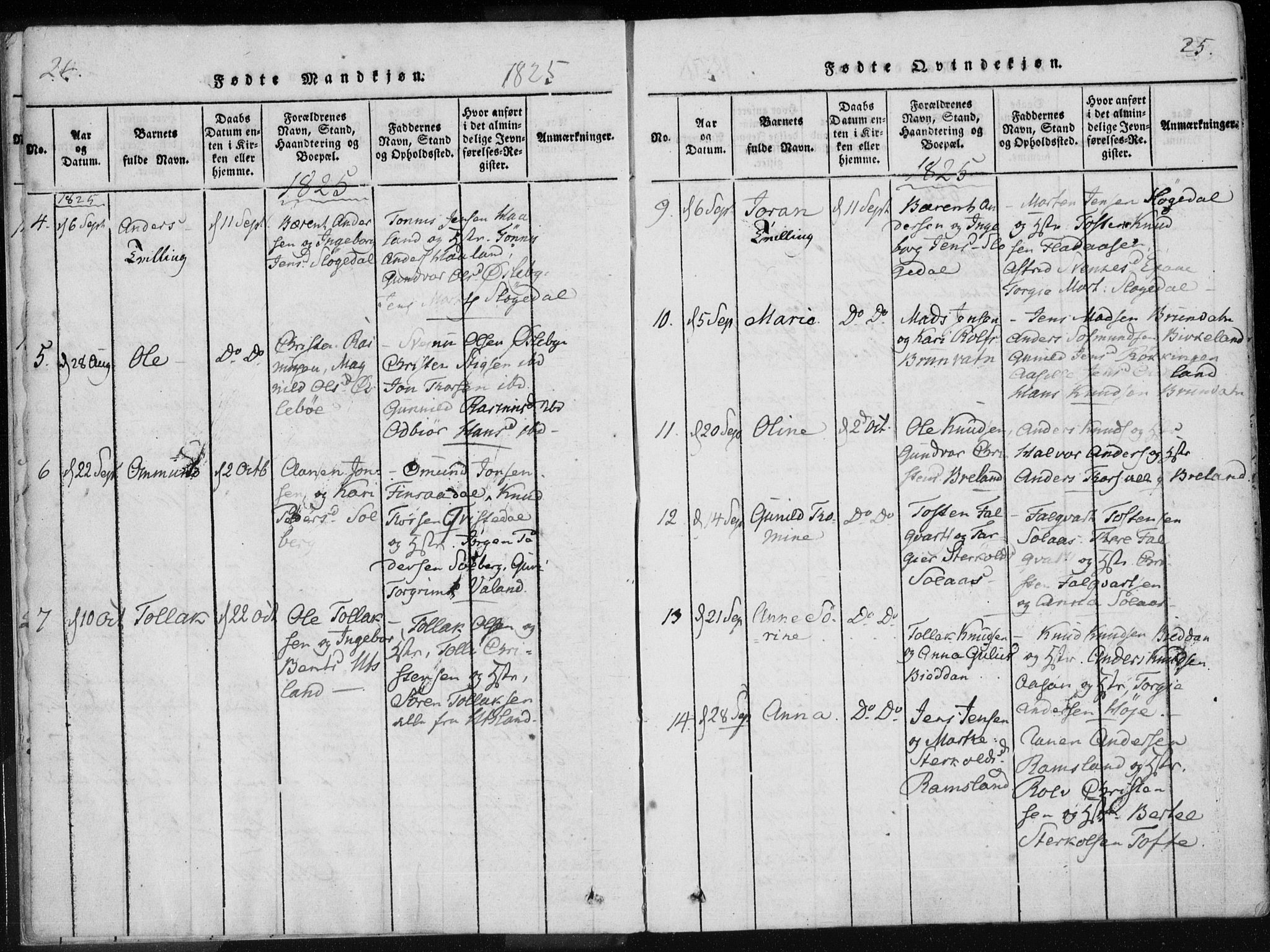 Holum sokneprestkontor, SAK/1111-0022/F/Fa/Fac/L0002: Parish register (official) no. A 2, 1821-1859, p. 24-25