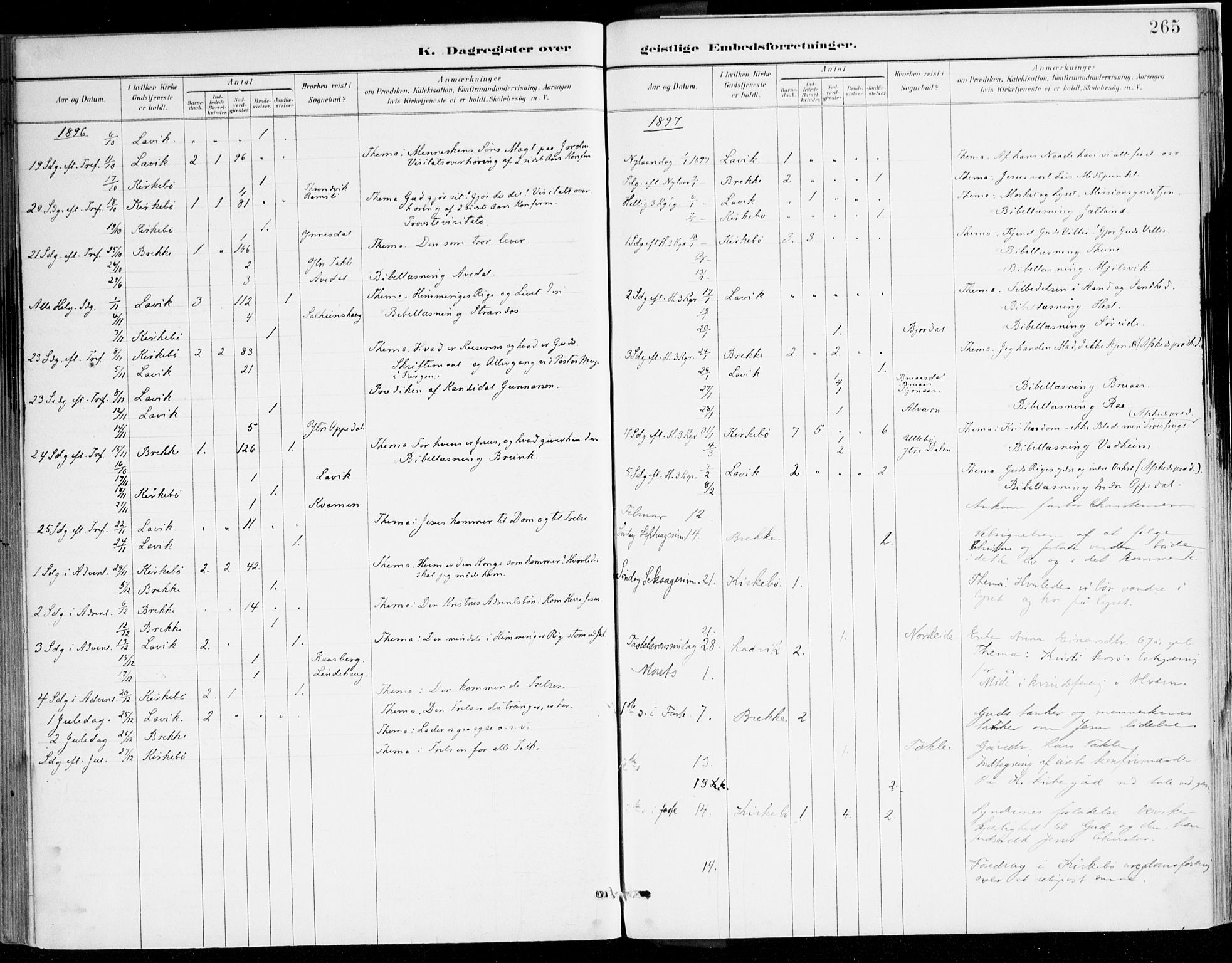 Lavik sokneprestembete, AV/SAB-A-80901: Parish register (official) no. B 1, 1882-1908, p. 265