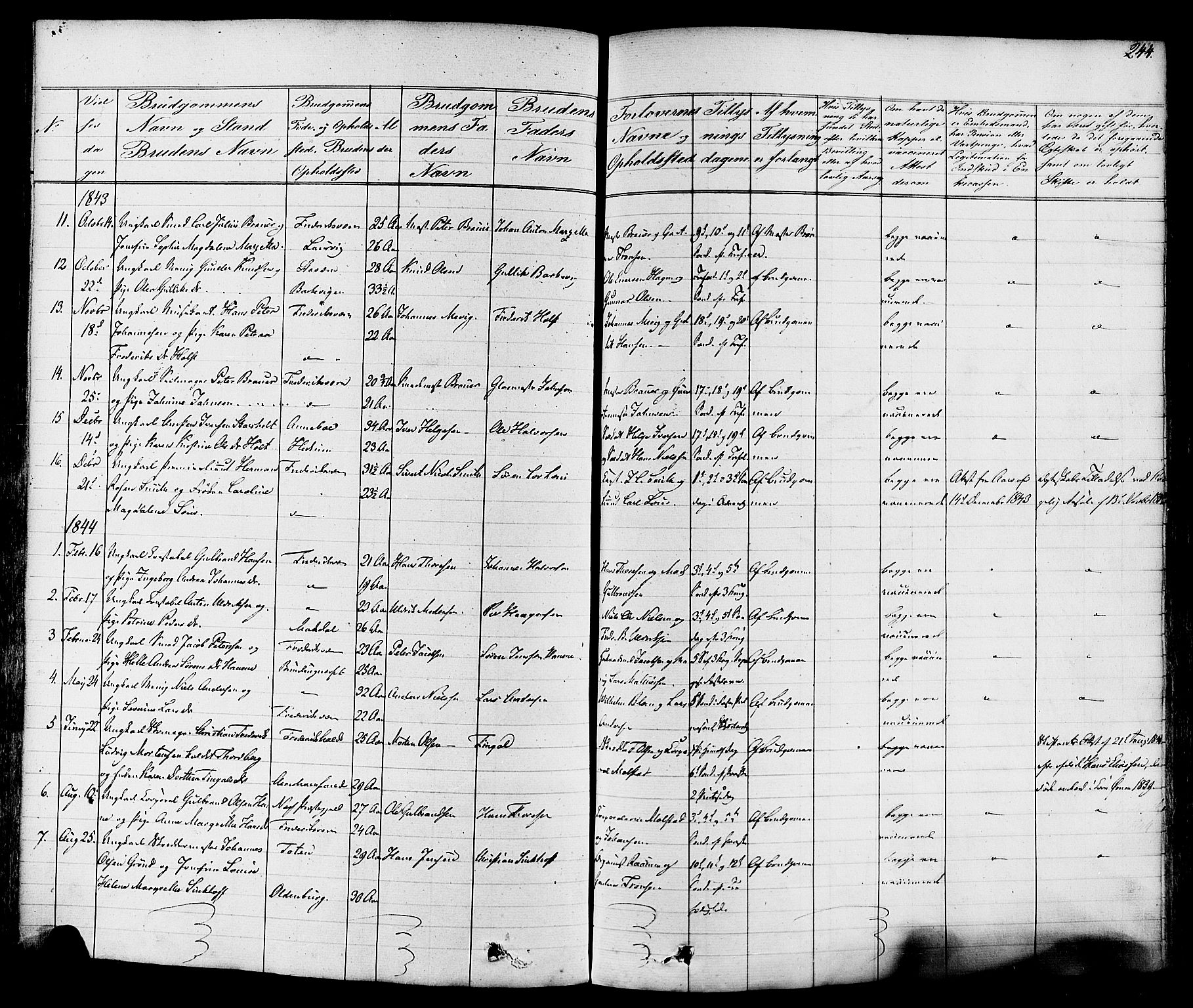 Stavern kirkebøker, AV/SAKO-A-318/F/Fa/L0007: Parish register (official) no. 7, 1840-1877, p. 244