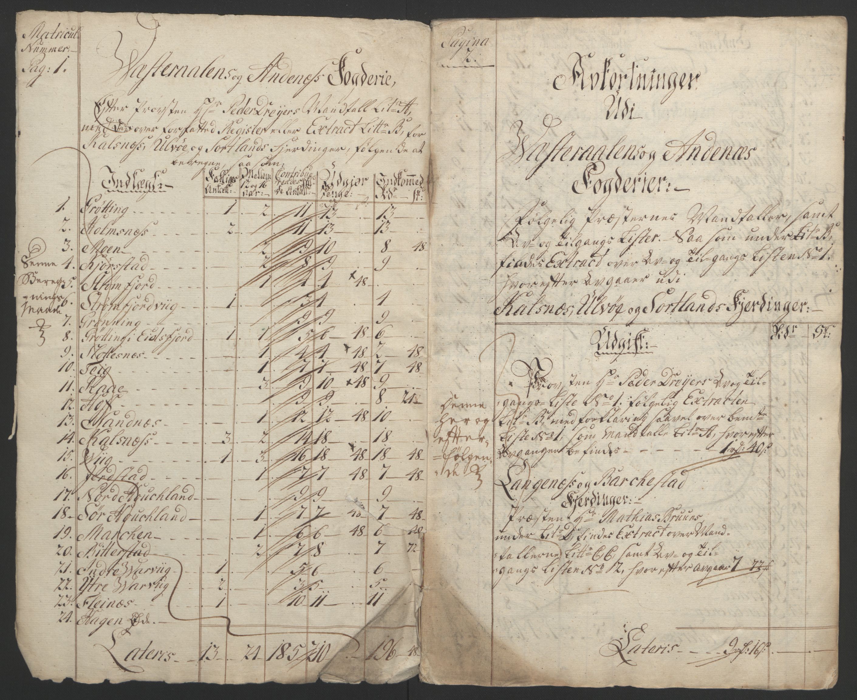 Rentekammeret inntil 1814, Reviderte regnskaper, Fogderegnskap, AV/RA-EA-4092/R67/L4747: Ekstraskatten Vesterålen, Andenes og Lofoten, 1762-1766, p. 191