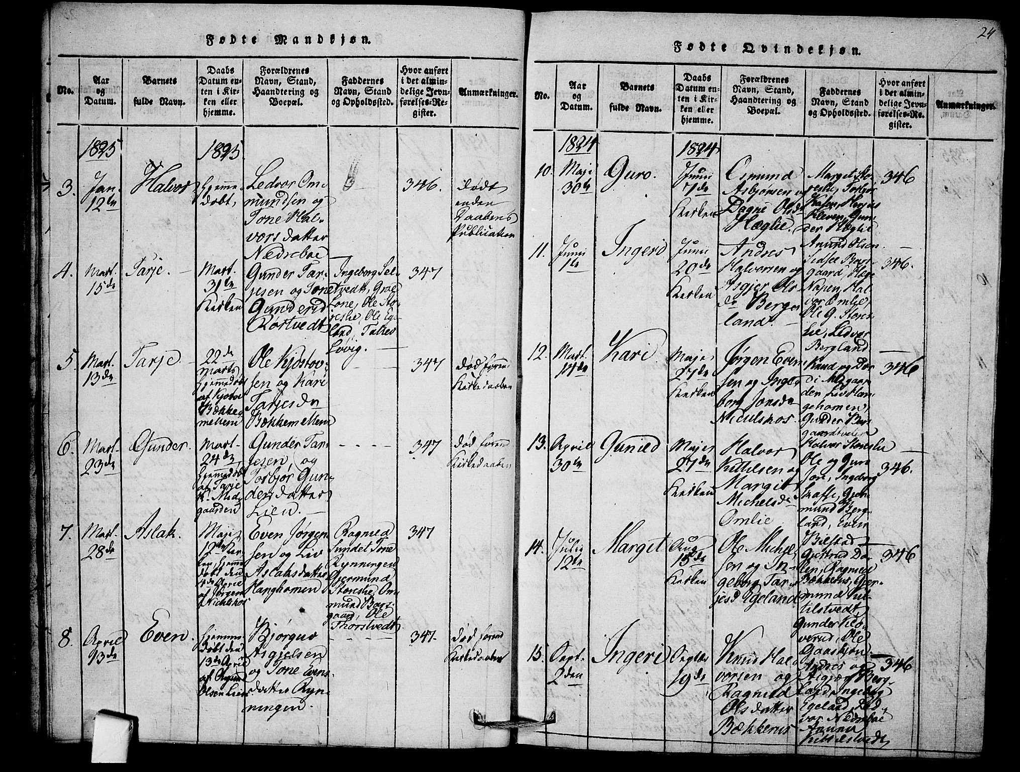 Mo kirkebøker, AV/SAKO-A-286/F/Fb/L0001: Parish register (official) no. II 1, 1814-1844, p. 24