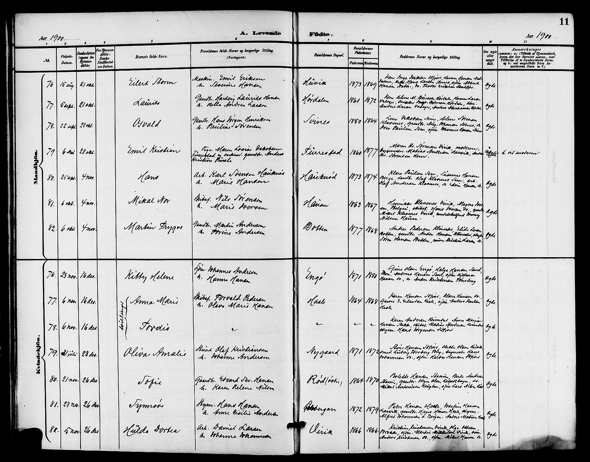 Sandar kirkebøker, AV/SAKO-A-243/G/Ga/L0002: Parish register (copy) no. 2, 1900-1915, p. 11