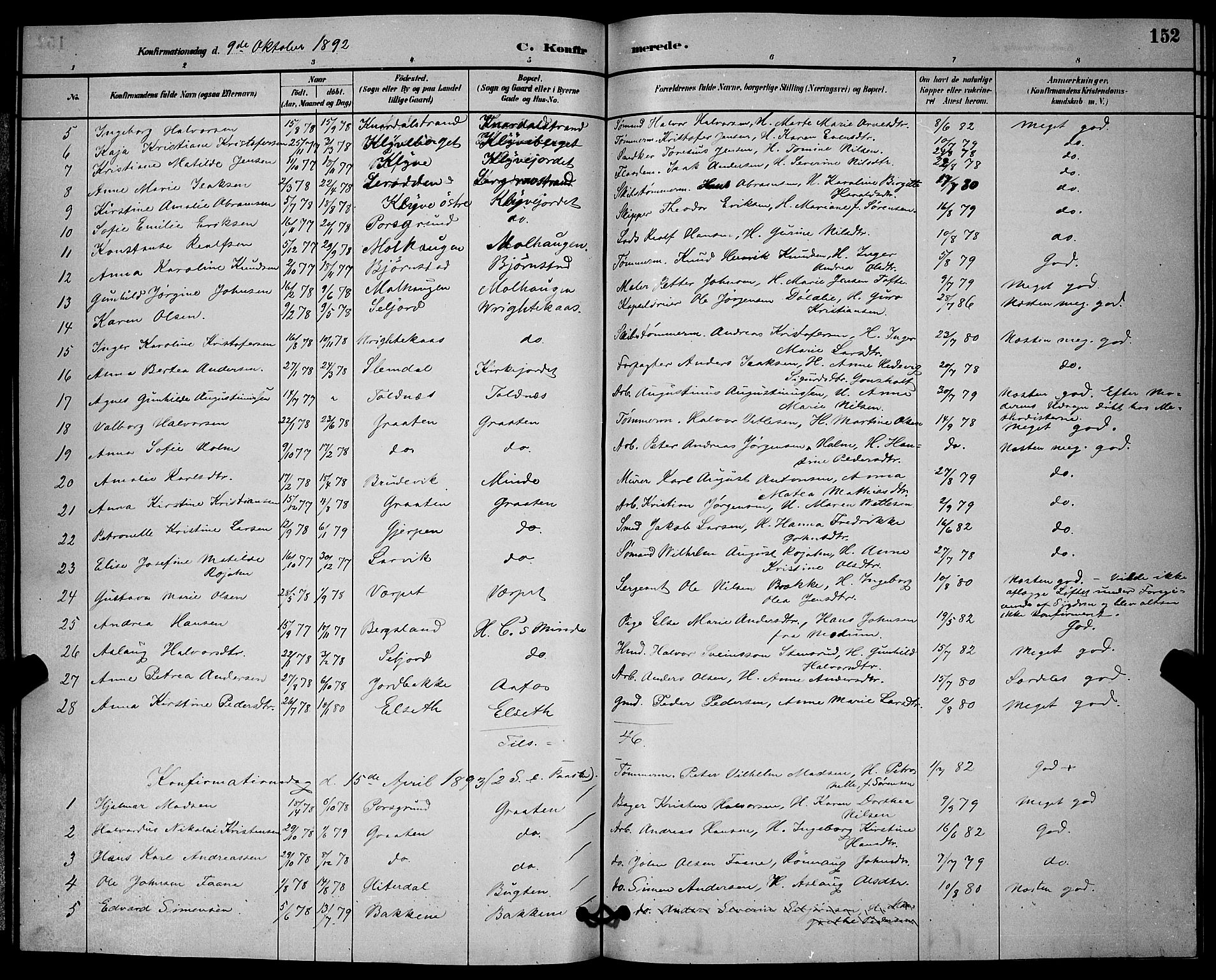 Solum kirkebøker, AV/SAKO-A-306/G/Ga/L0007: Parish register (copy) no. I 7, 1884-1898, p. 152