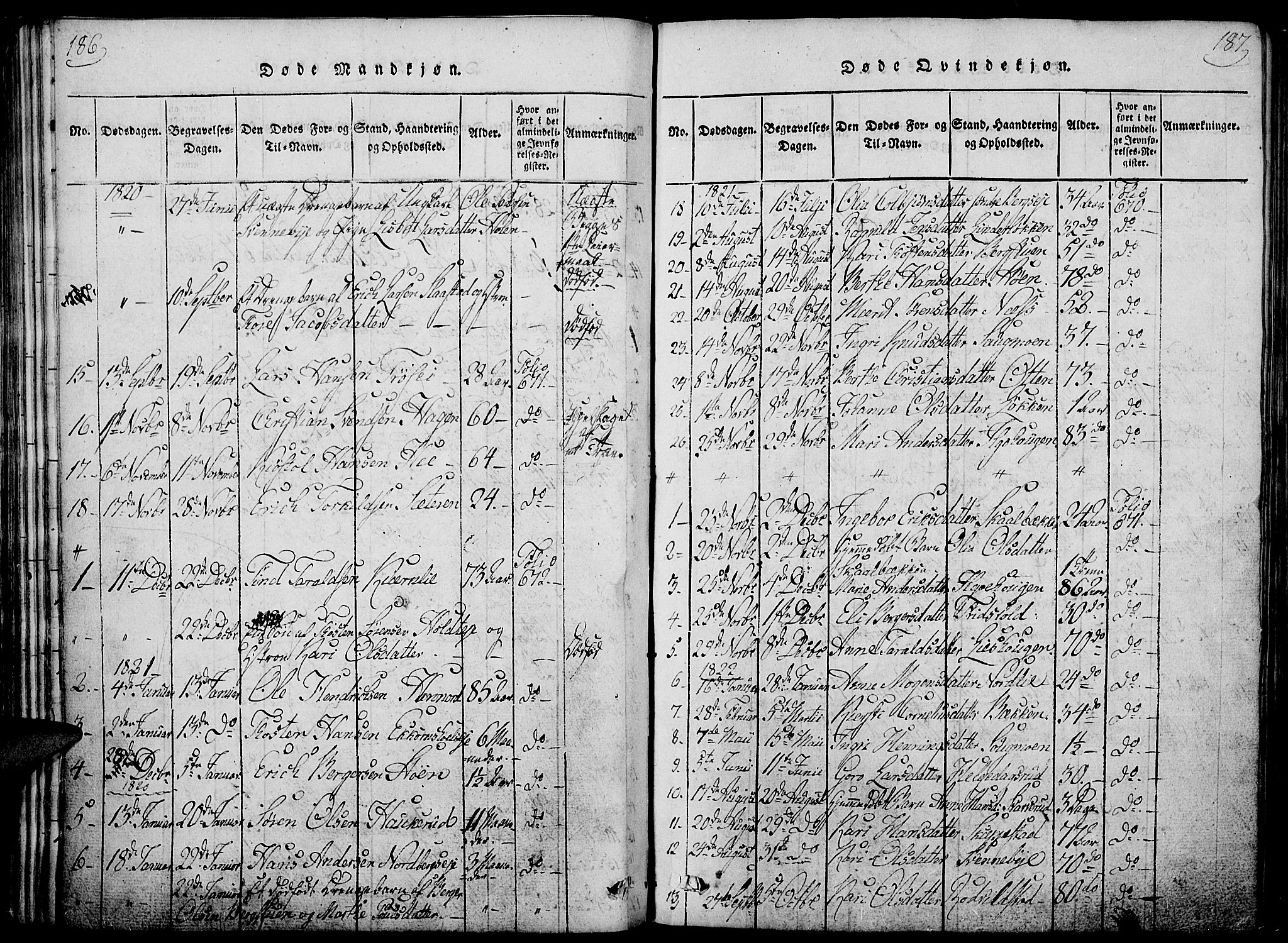 Nord-Odal prestekontor, AV/SAH-PREST-032/H/Ha/Haa/L0001: Parish register (official) no. 1, 1819-1838, p. 186-187