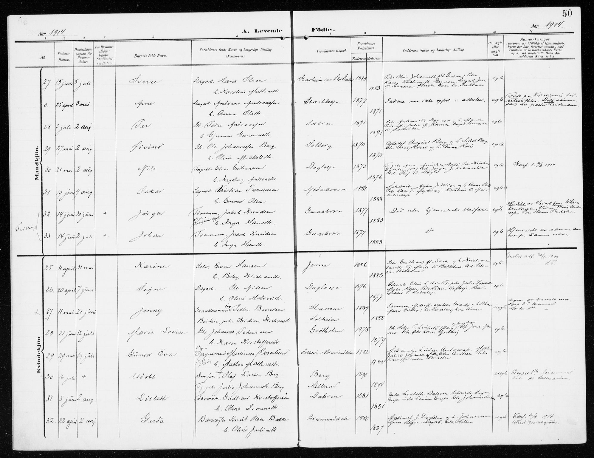 Furnes prestekontor, SAH/PREST-012/K/Ka/L0001: Parish register (official) no. 1, 1907-1935, p. 50