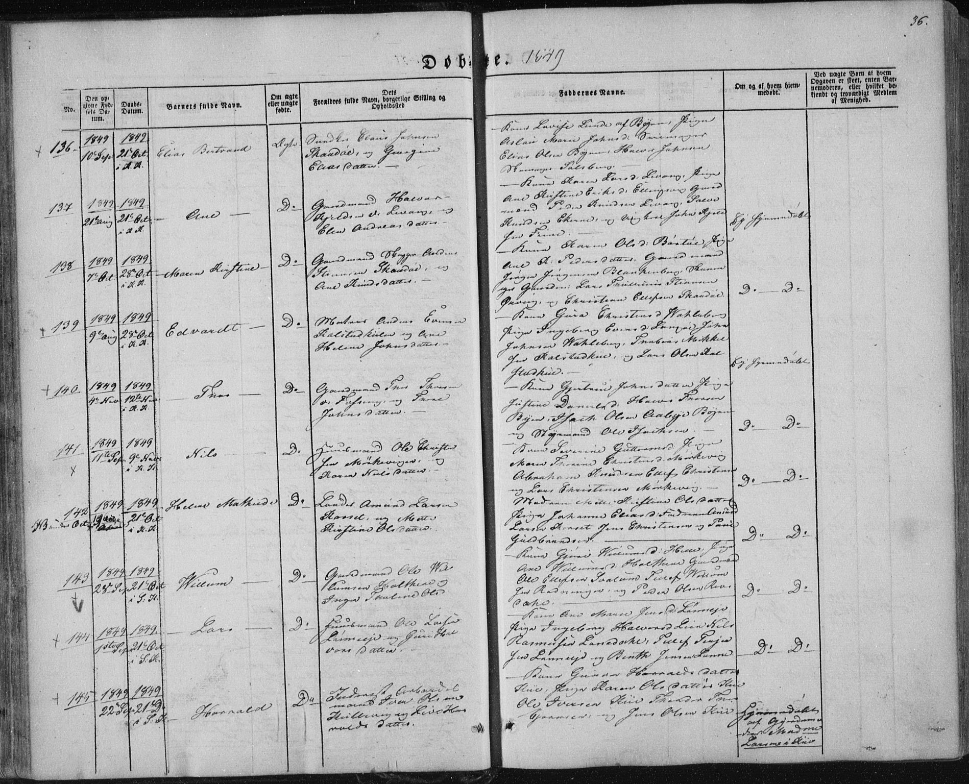 Sannidal kirkebøker, AV/SAKO-A-296/F/Fa/L0008: Parish register (official) no. 8, 1847-1862, p. 36