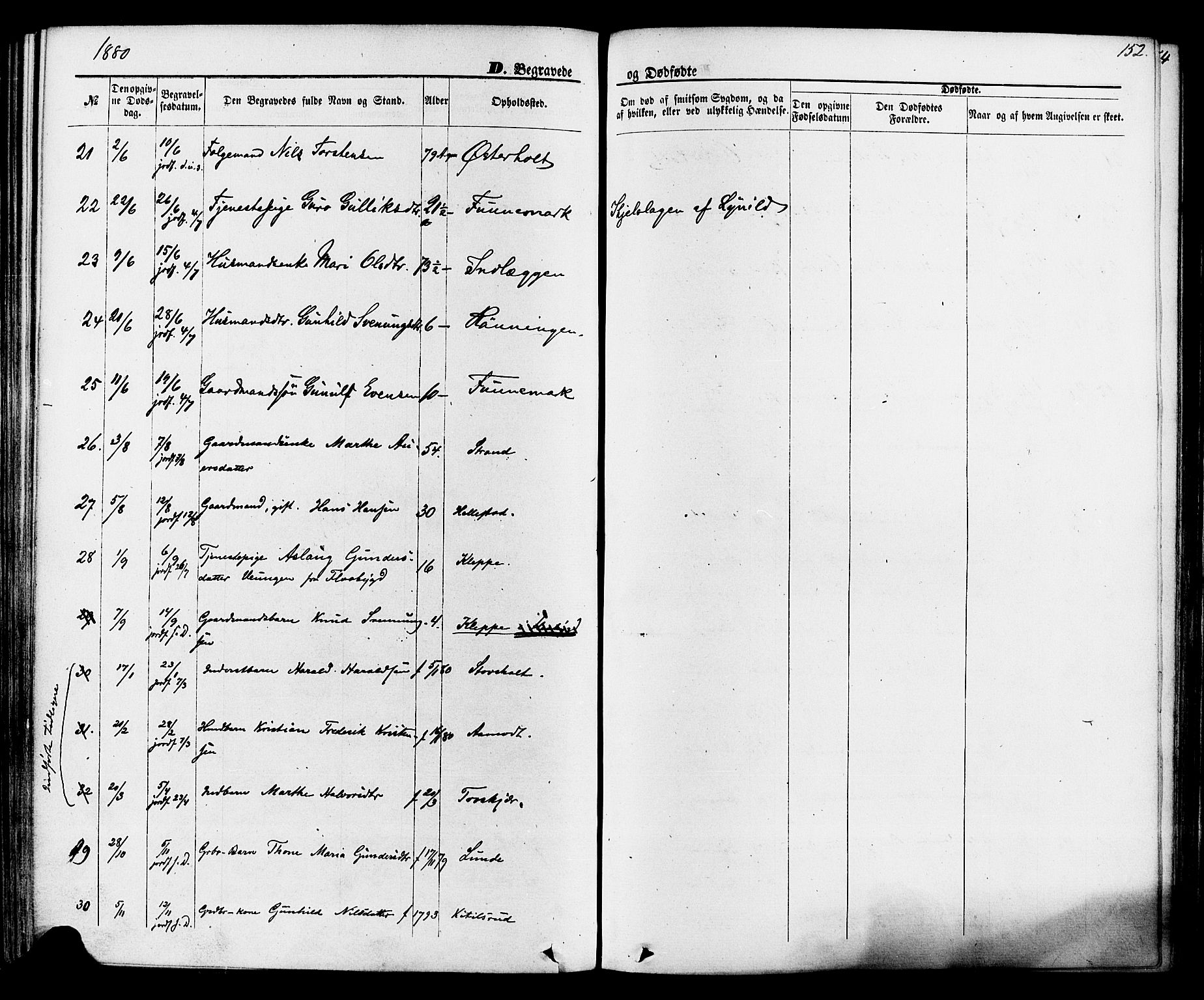 Lunde kirkebøker, SAKO/A-282/F/Fa/L0001: Parish register (official) no. I 1, 1866-1883, p. 152