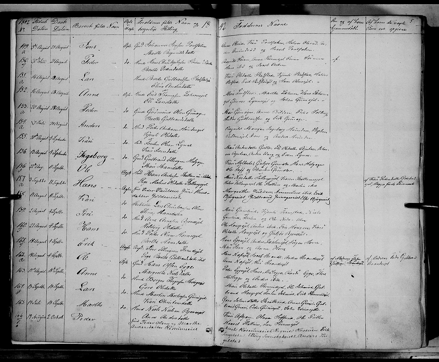 Gran prestekontor, SAH/PREST-112/H/Ha/Haa/L0011: Parish register (official) no. 11, 1842-1856, p. 4-5