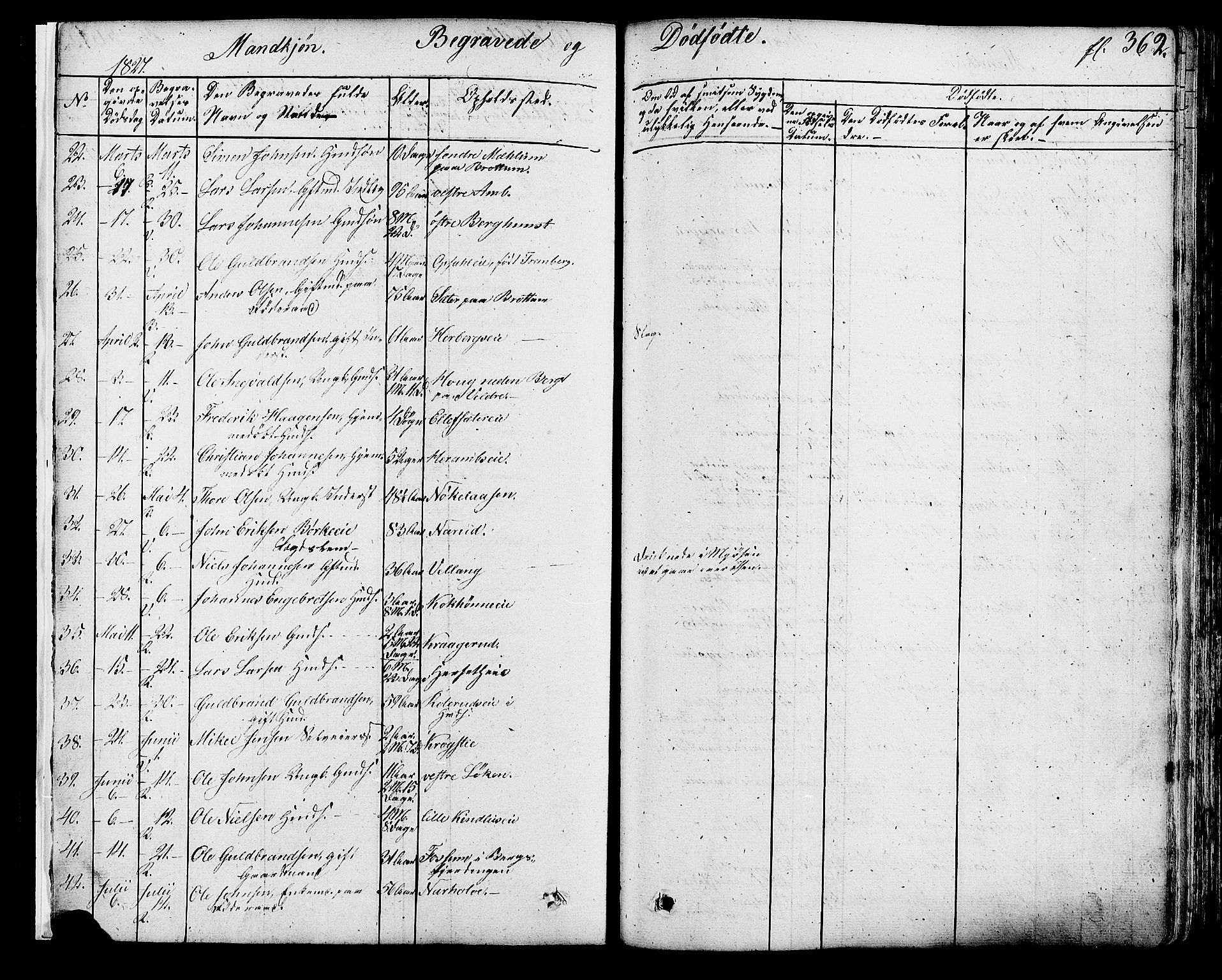 Ringsaker prestekontor, SAH/PREST-014/K/Ka/L0007: Parish register (official) no. 7B, 1826-1837, p. 362