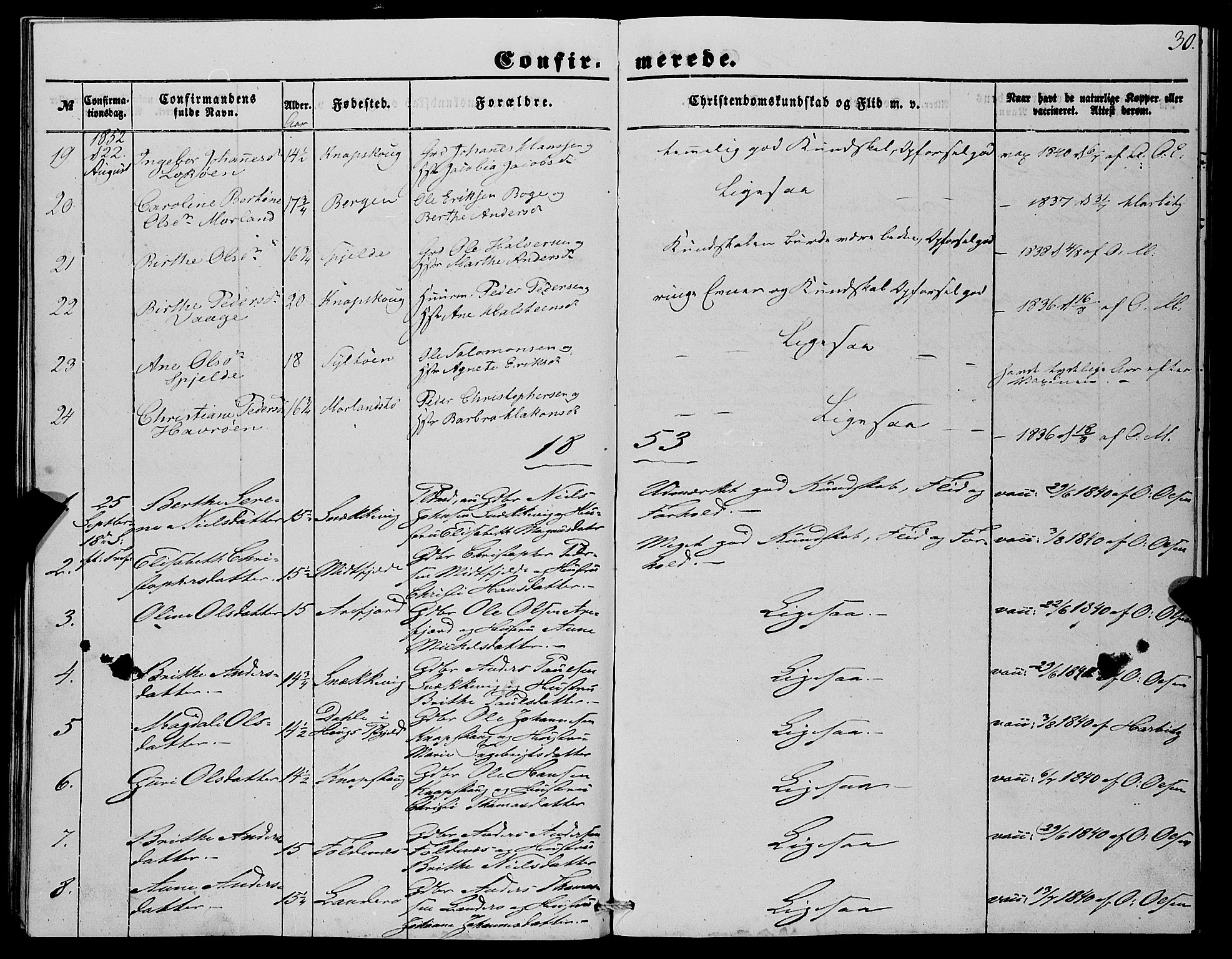 Fjell sokneprestembete, SAB/A-75301/H/Haa: Parish register (official) no. A 4, 1851-1870, p. 30