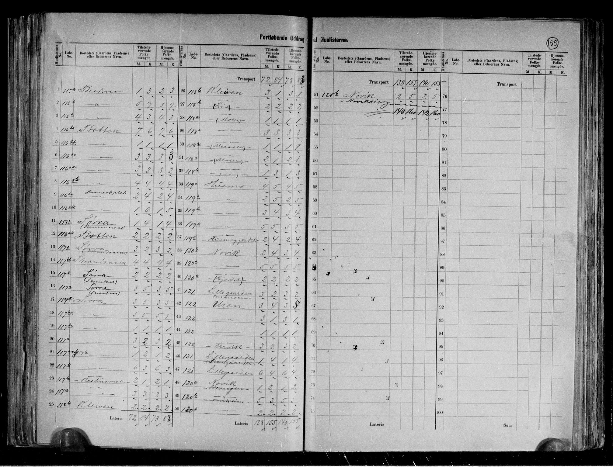 RA, 1891 census for 1820 Alstahaug, 1891, p. 17