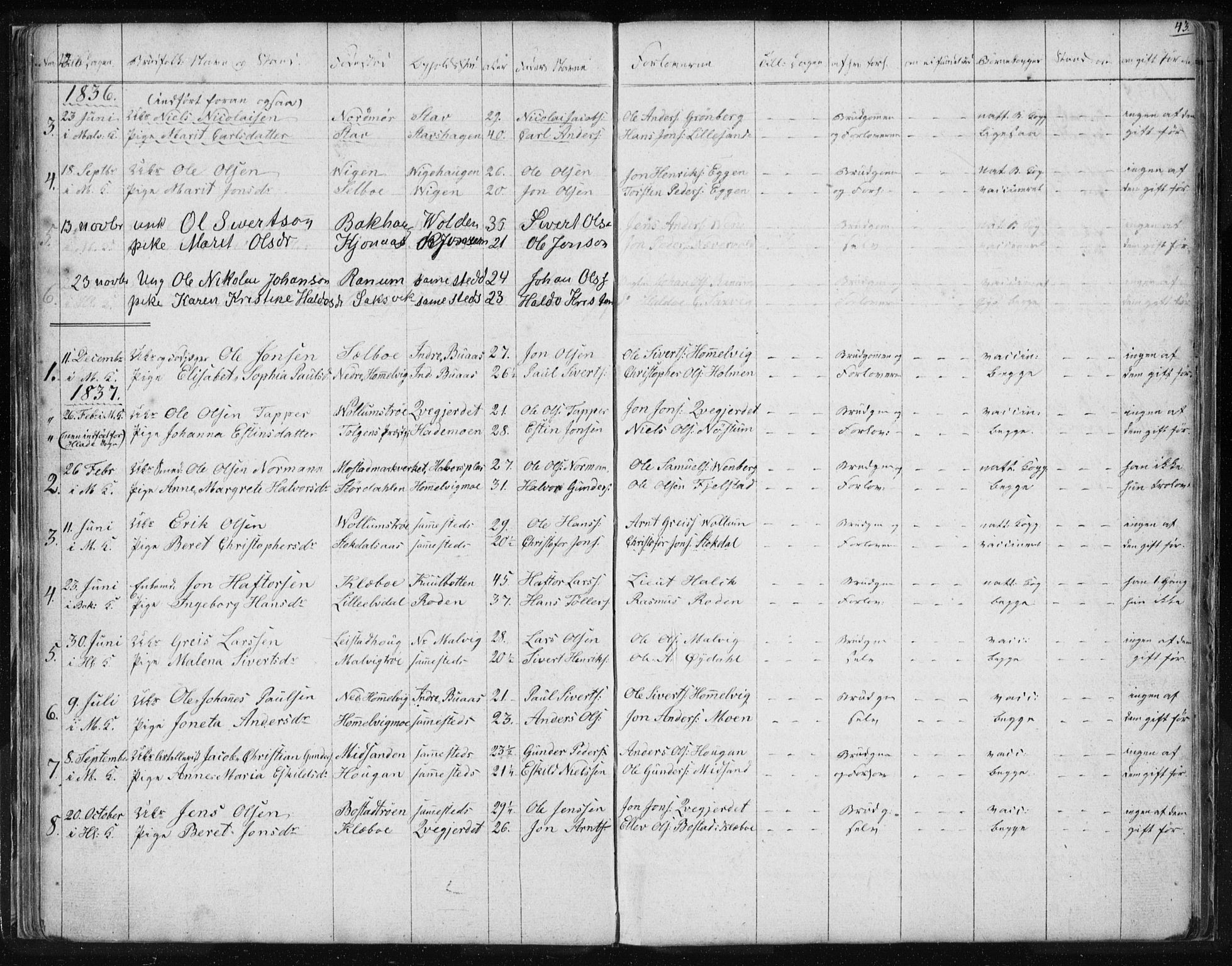 Ministerialprotokoller, klokkerbøker og fødselsregistre - Sør-Trøndelag, SAT/A-1456/616/L0405: Parish register (official) no. 616A02, 1831-1842, p. 43