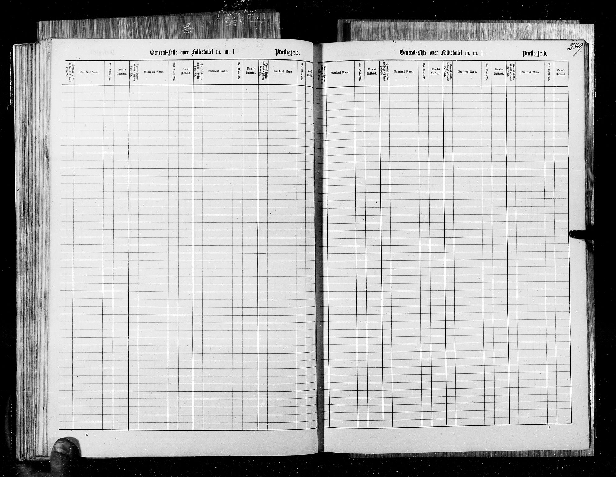 RA, Census 1855, vol. 6B: Nordland amt og Finnmarken amt, 1855, p. 249