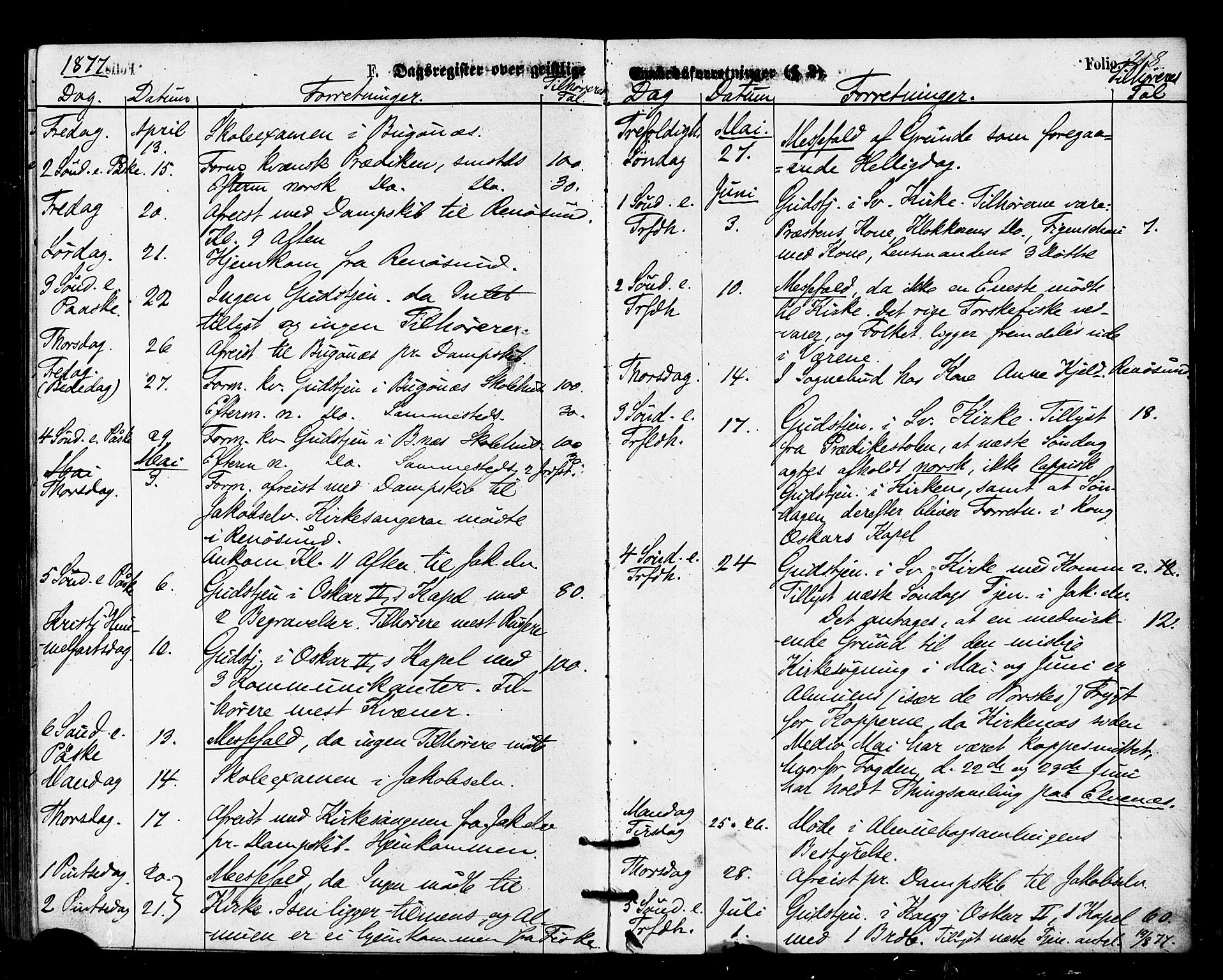Sør-Varanger sokneprestkontor, AV/SATØ-S-1331/H/Ha/L0002kirke: Parish register (official) no. 2, 1873-1877, p. 218