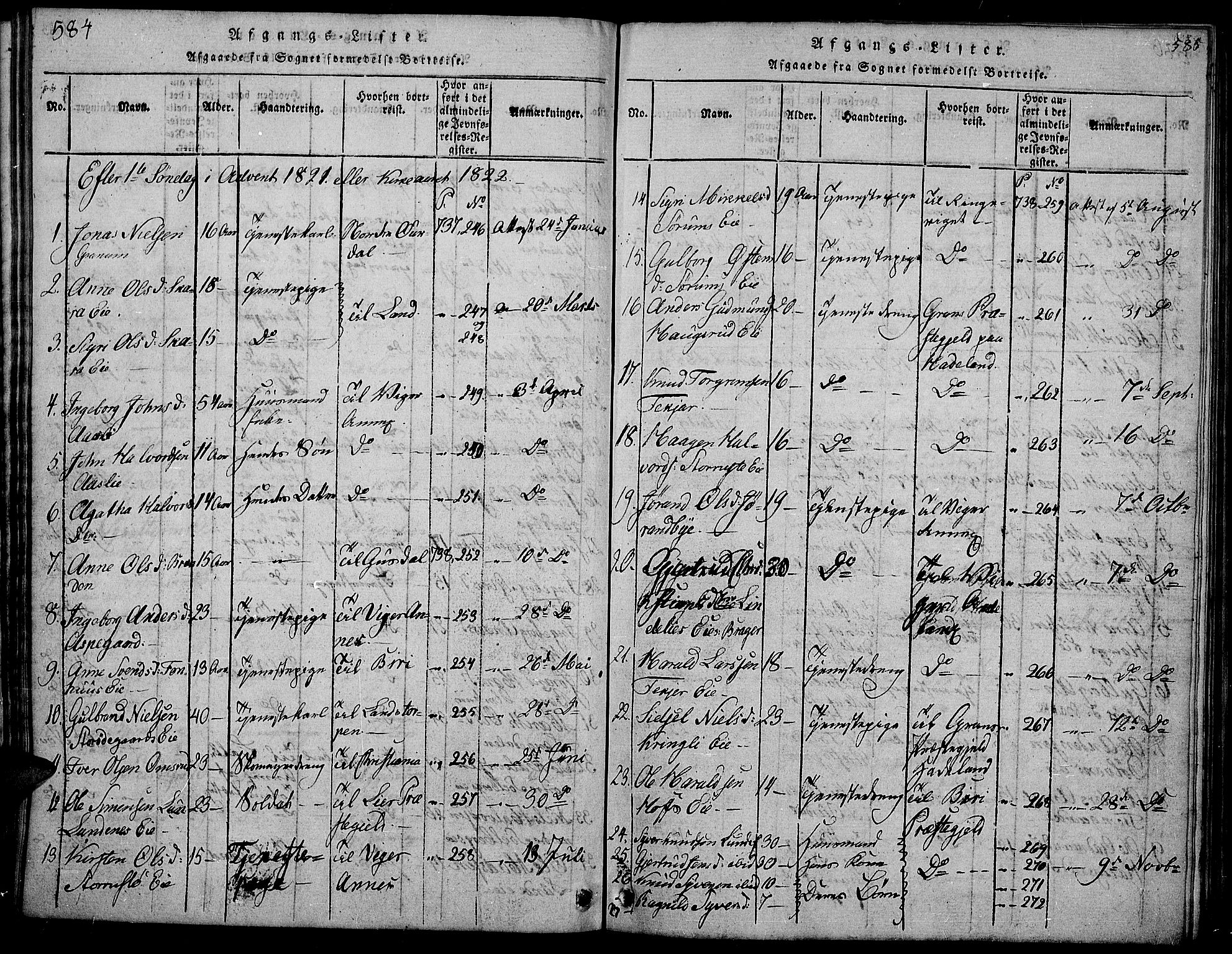 Sør-Aurdal prestekontor, SAH/PREST-128/H/Ha/Hab/L0001: Parish register (copy) no. 1, 1815-1826, p. 584-585