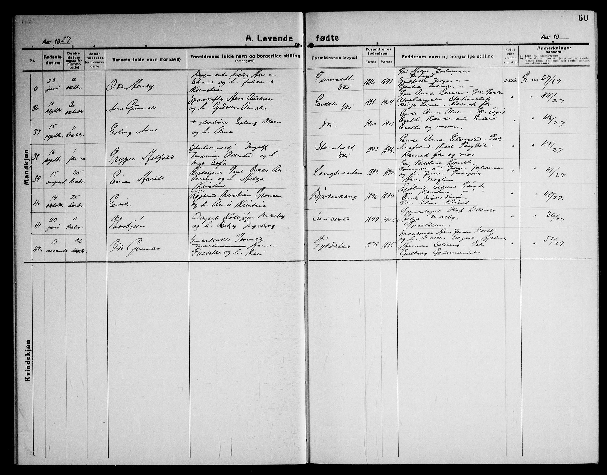 Kråkstad prestekontor Kirkebøker, AV/SAO-A-10125a/G/Gb/L0002: Parish register (copy) no. II 2, 1921-1941, p. 60