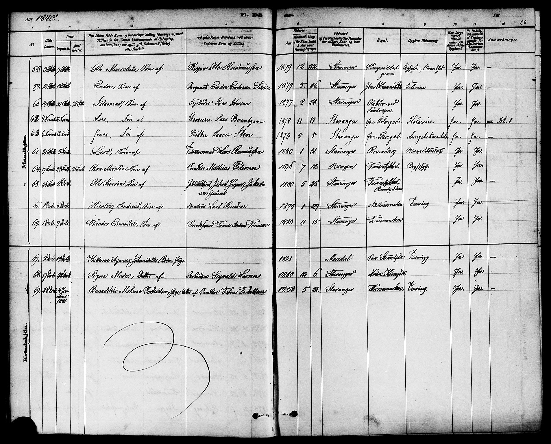 Domkirken sokneprestkontor, AV/SAST-A-101812/001/30/30BA/L0027: Parish register (official) no. A 26, 1878-1896, p. 26