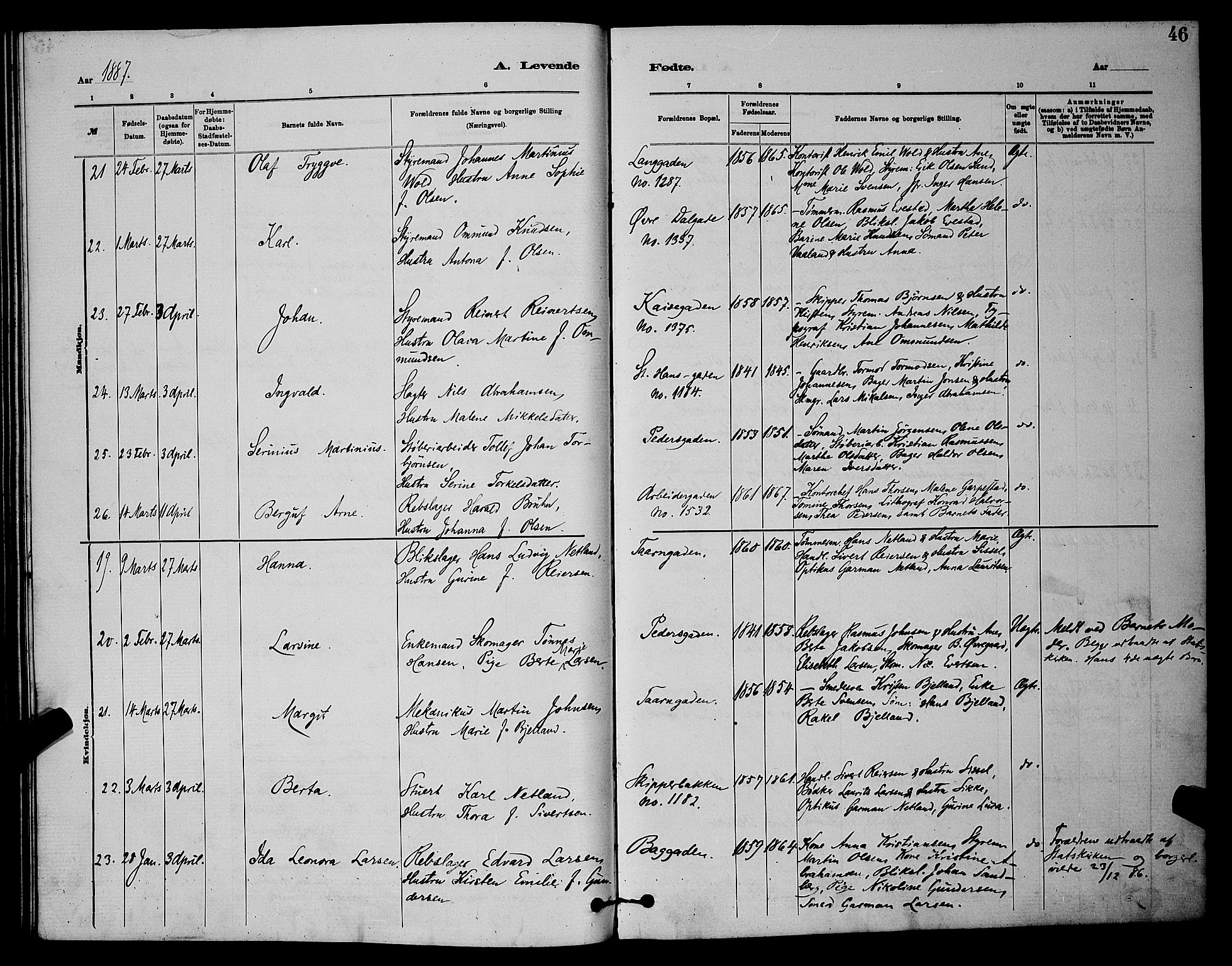 St. Johannes sokneprestkontor, AV/SAST-A-101814/001/30/30BB/L0001: Parish register (copy) no. B 1, 1885-1897, p. 46