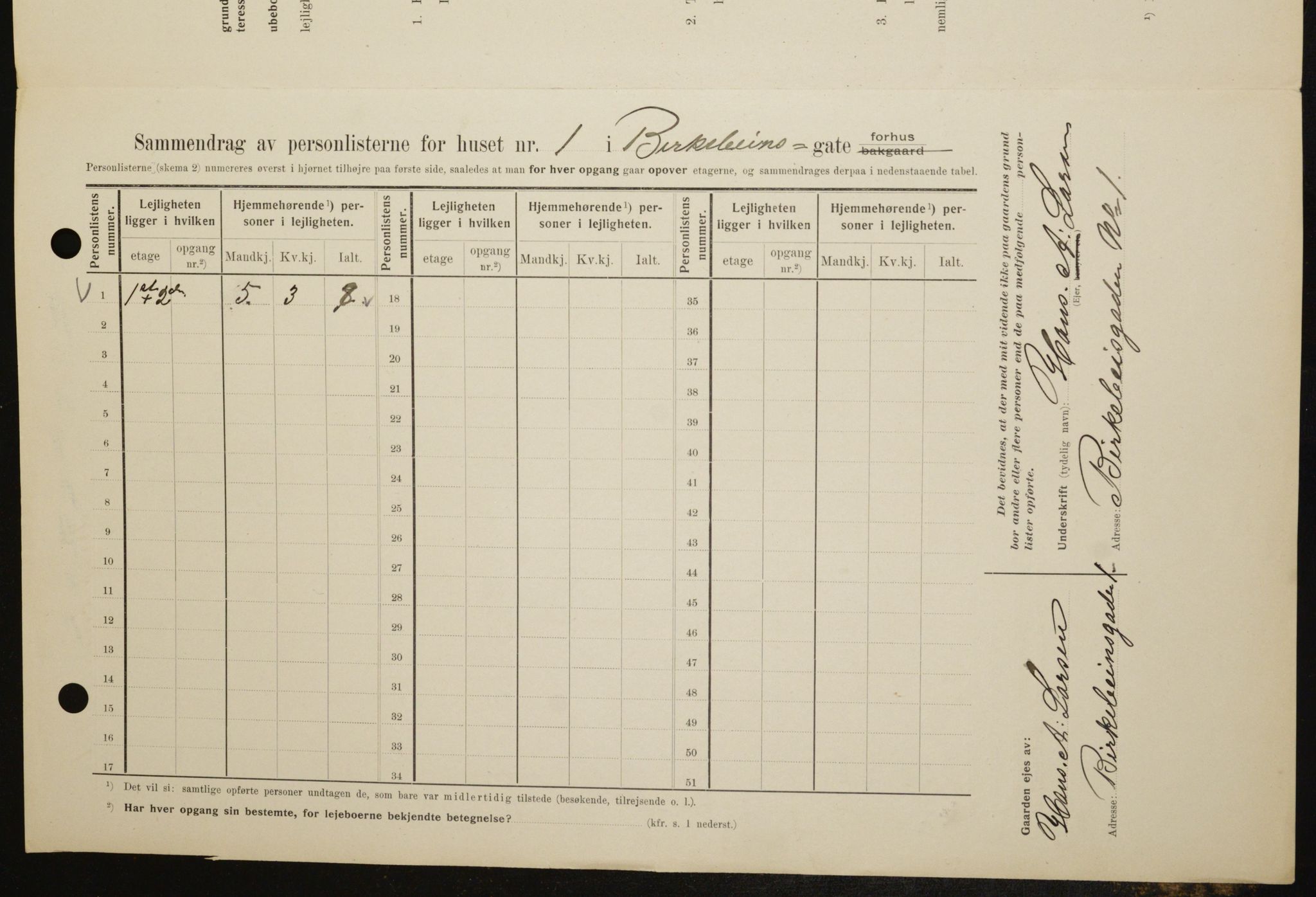 OBA, Municipal Census 1909 for Kristiania, 1909, p. 4546