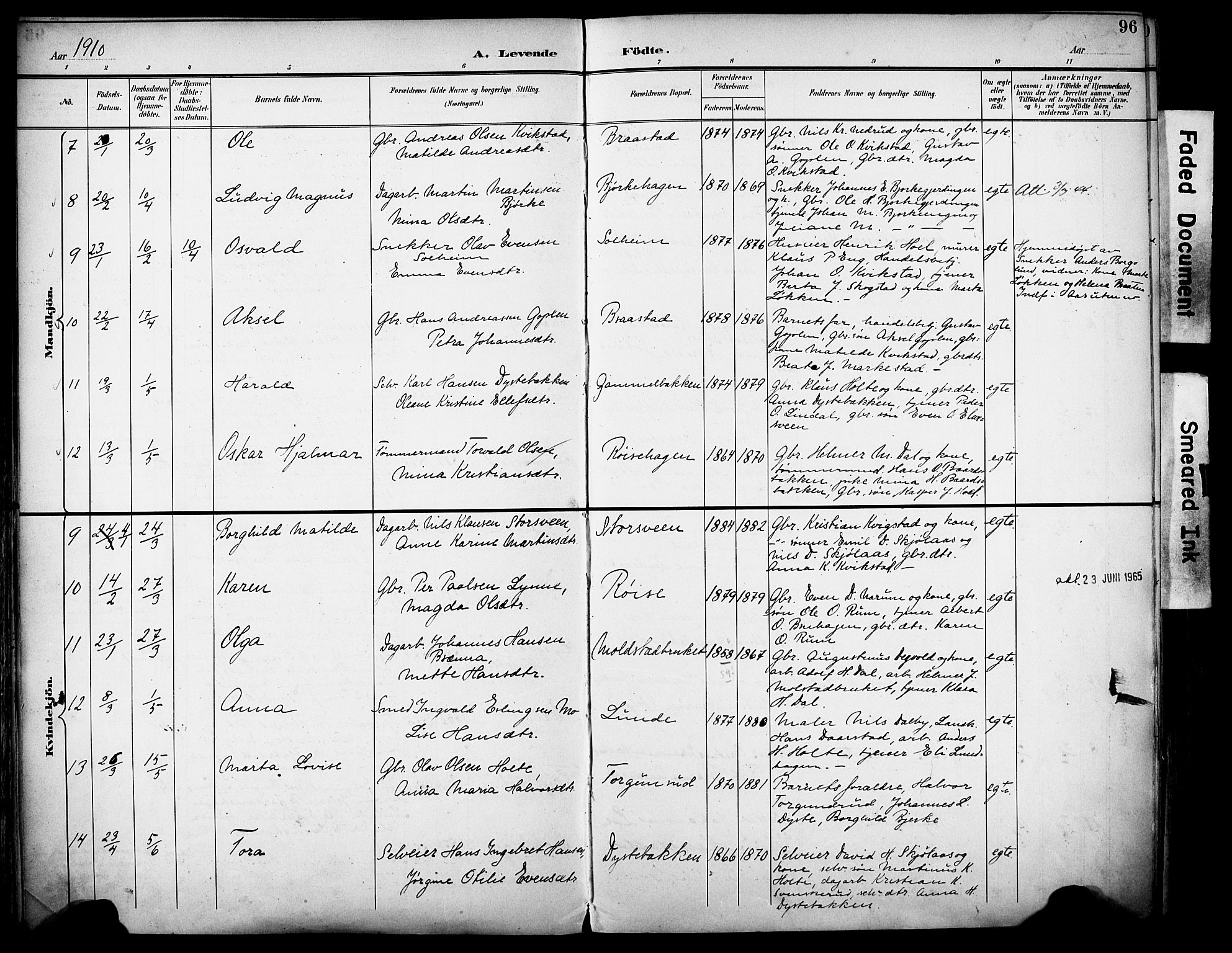 Vestre Toten prestekontor, SAH/PREST-108/H/Ha/Haa/L0013: Parish register (official) no. 13, 1895-1911, p. 96