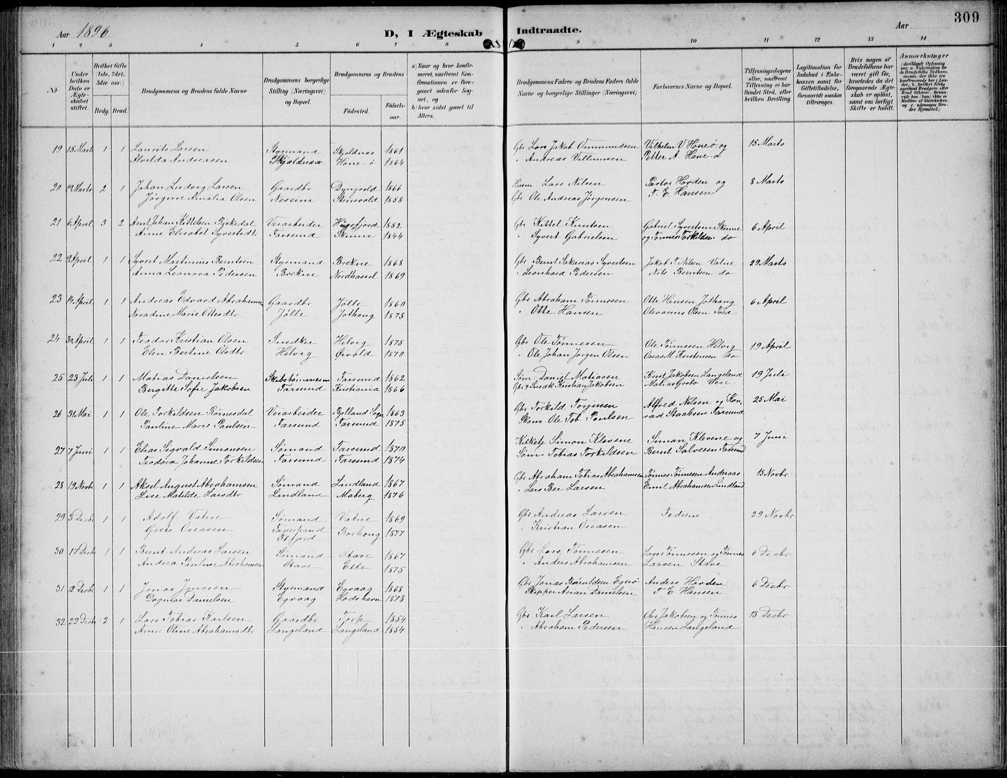 Lista sokneprestkontor, AV/SAK-1111-0027/F/Fb/L0005: Parish register (copy) no. B 5, 1892-1923, p. 309