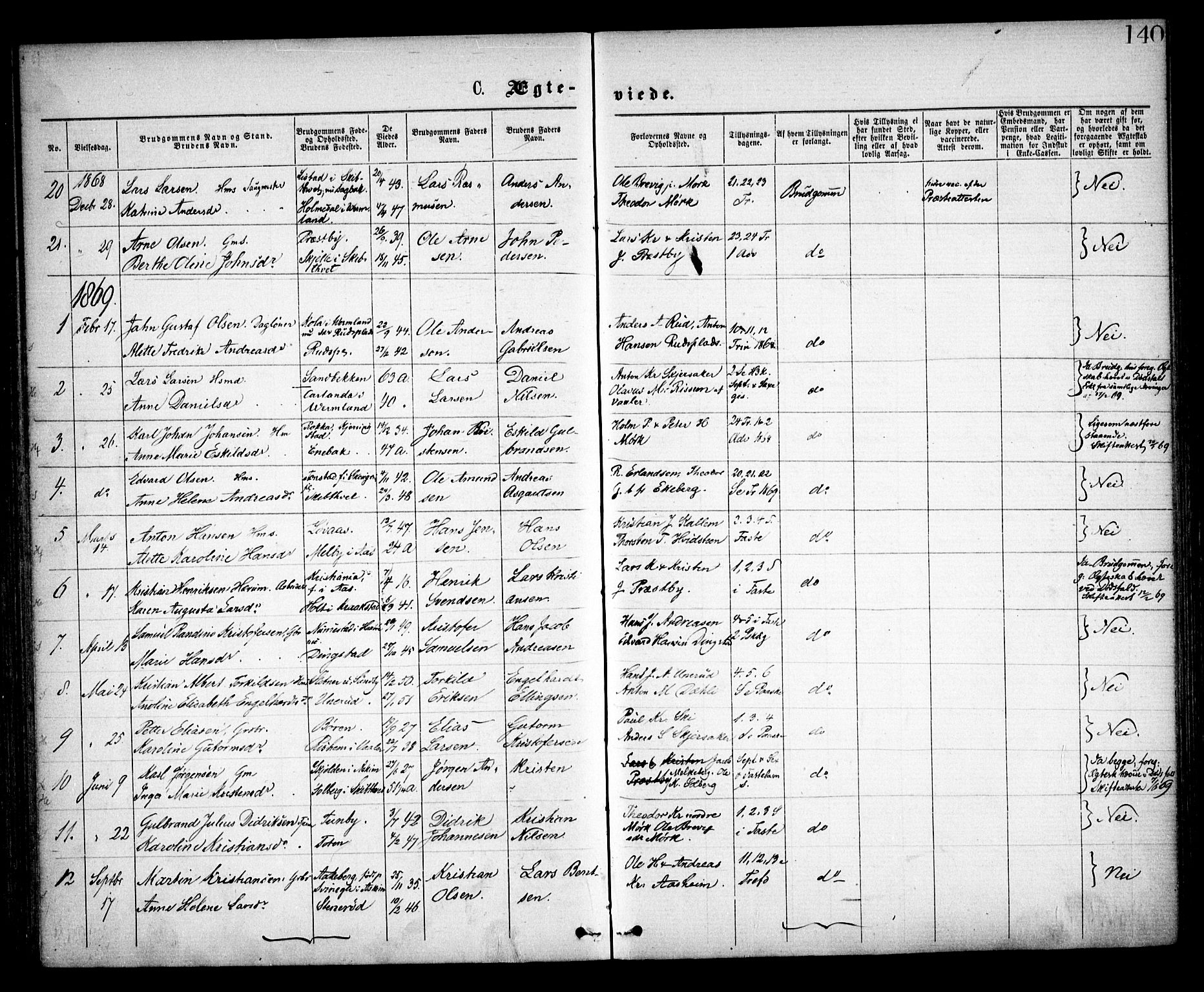 Spydeberg prestekontor Kirkebøker, SAO/A-10924/F/Fa/L0006: Parish register (official) no. I 6, 1863-1874, p. 140