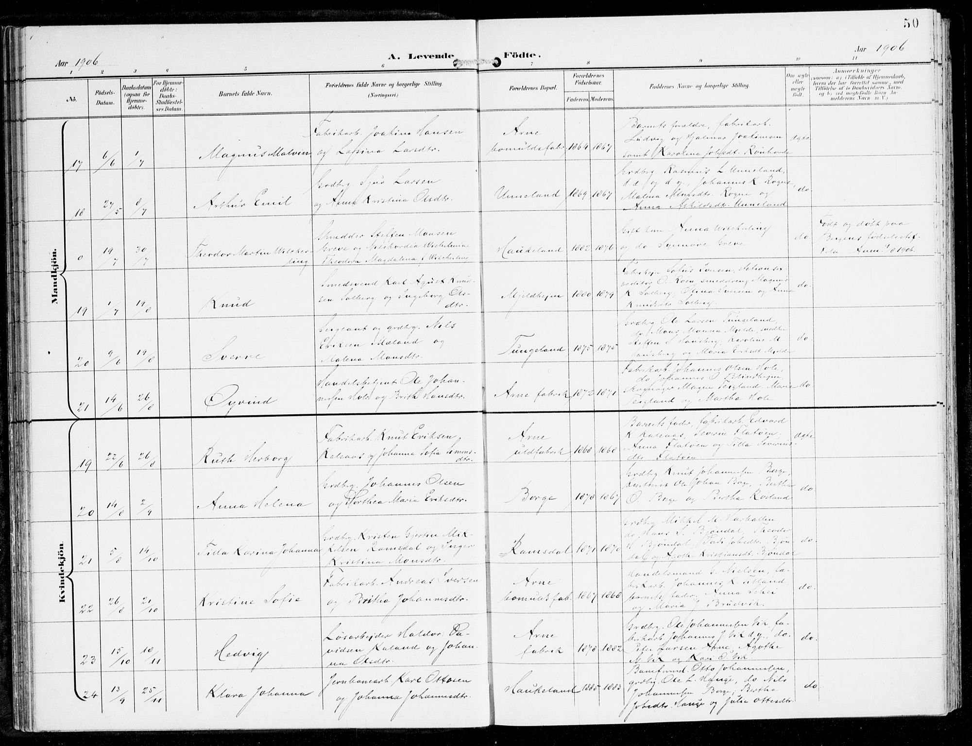 Haus sokneprestembete, AV/SAB-A-75601/H/Haa: Parish register (official) no. D 2, 1899-1912, p. 50