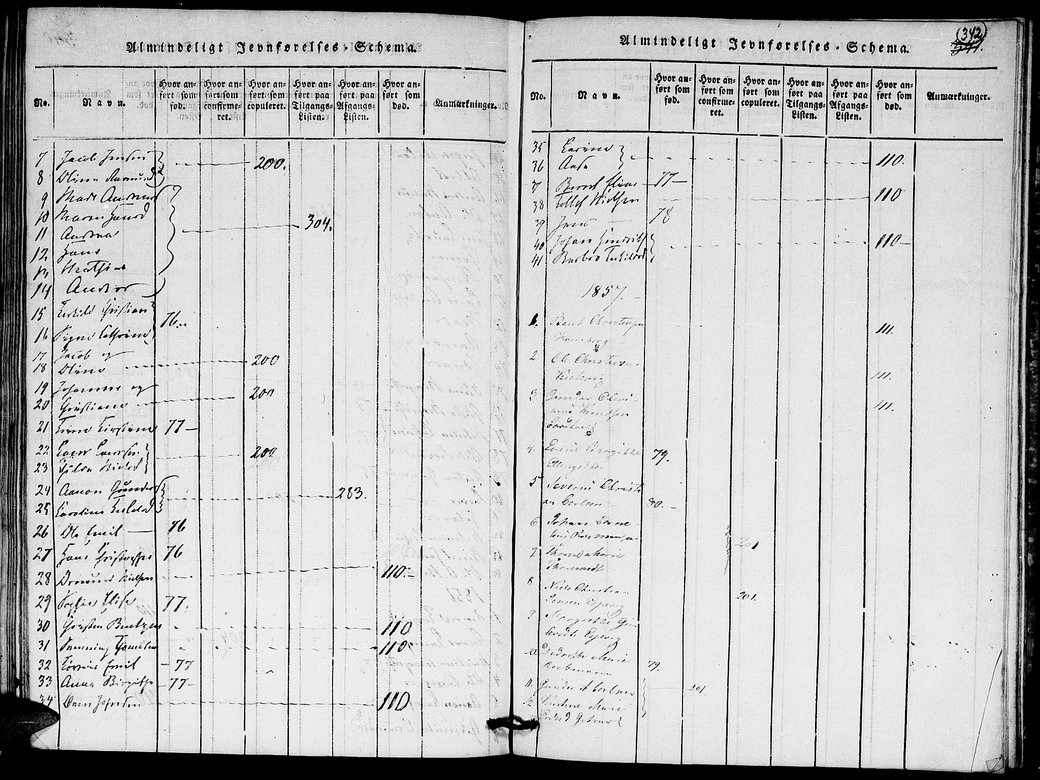 Hommedal sokneprestkontor, AV/SAK-1111-0023/F/Fa/Faa/L0001: Parish register (official) no. A 1, 1816-1860, p. 342