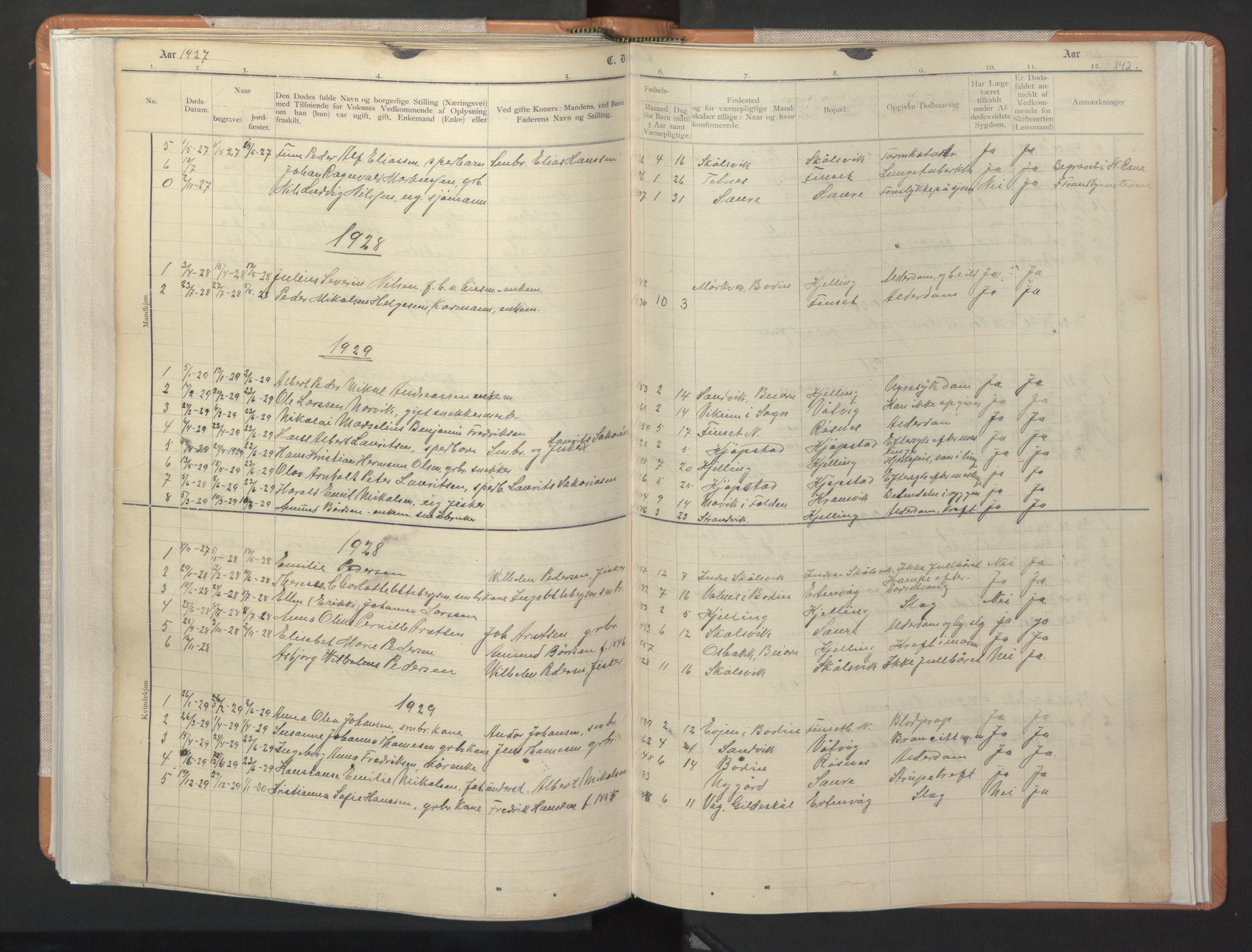 Ministerialprotokoller, klokkerbøker og fødselsregistre - Nordland, AV/SAT-A-1459/806/L0117: Parish register (copy) no. 806C01, 1905-1957, p. 142